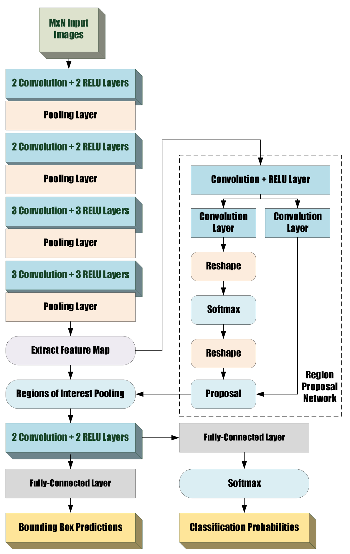 Applsci 11 08097 g003 Applsci 11 08097 g003