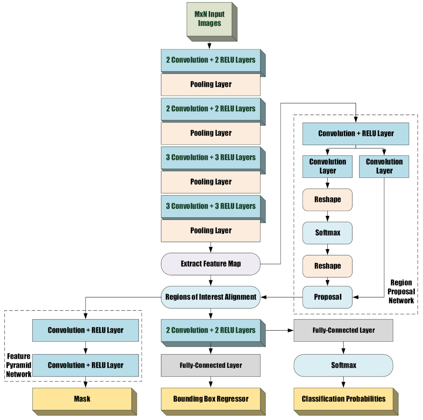 Applsci 11 08097 g004 Applsci 11 08097 g004