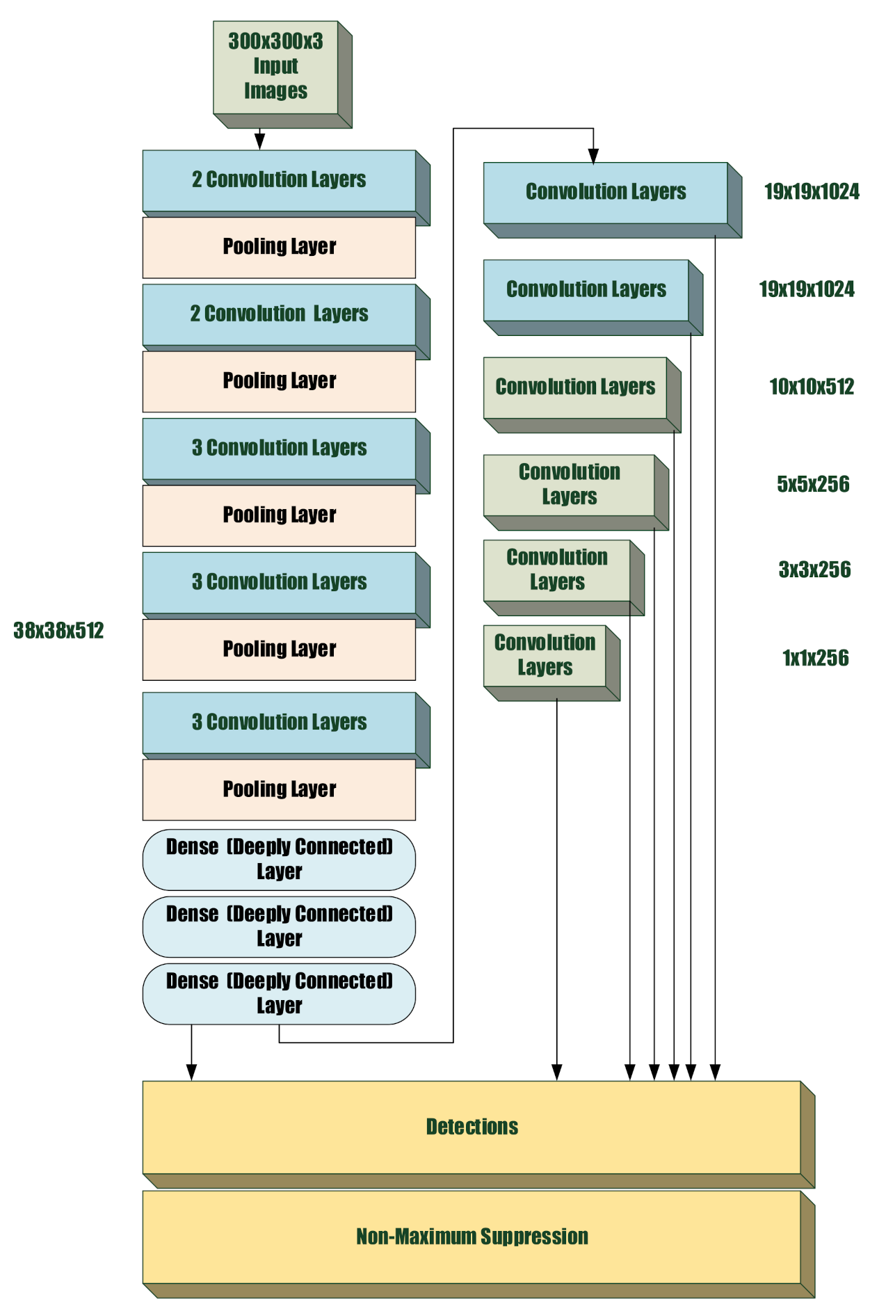 Applsci 11 08097 g005 Applsci 11 08097 g005