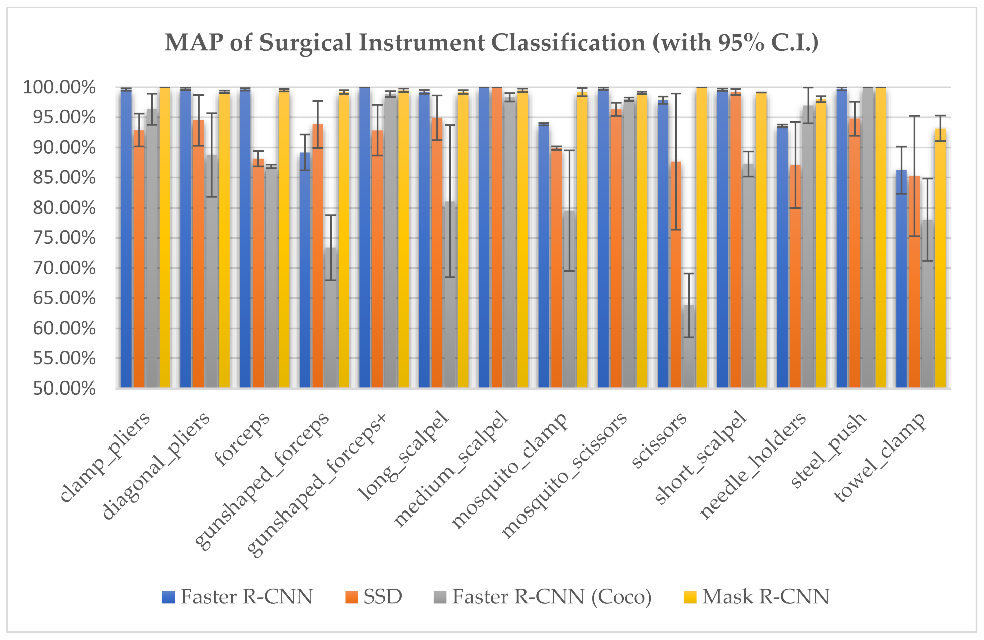 Applsci 11 08097 g007 Applsci 11 08097 g007