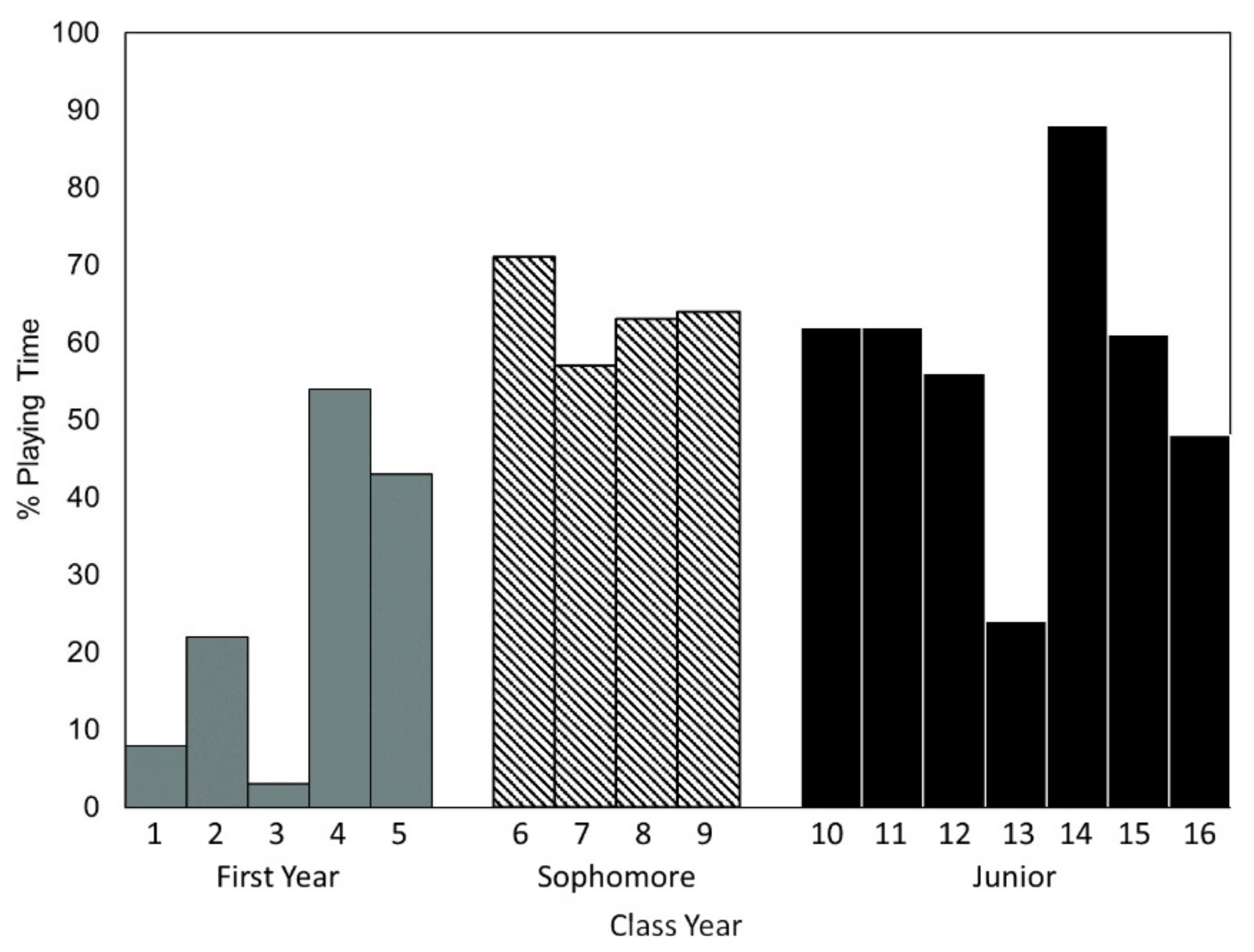 Applsci 11 08103 g001