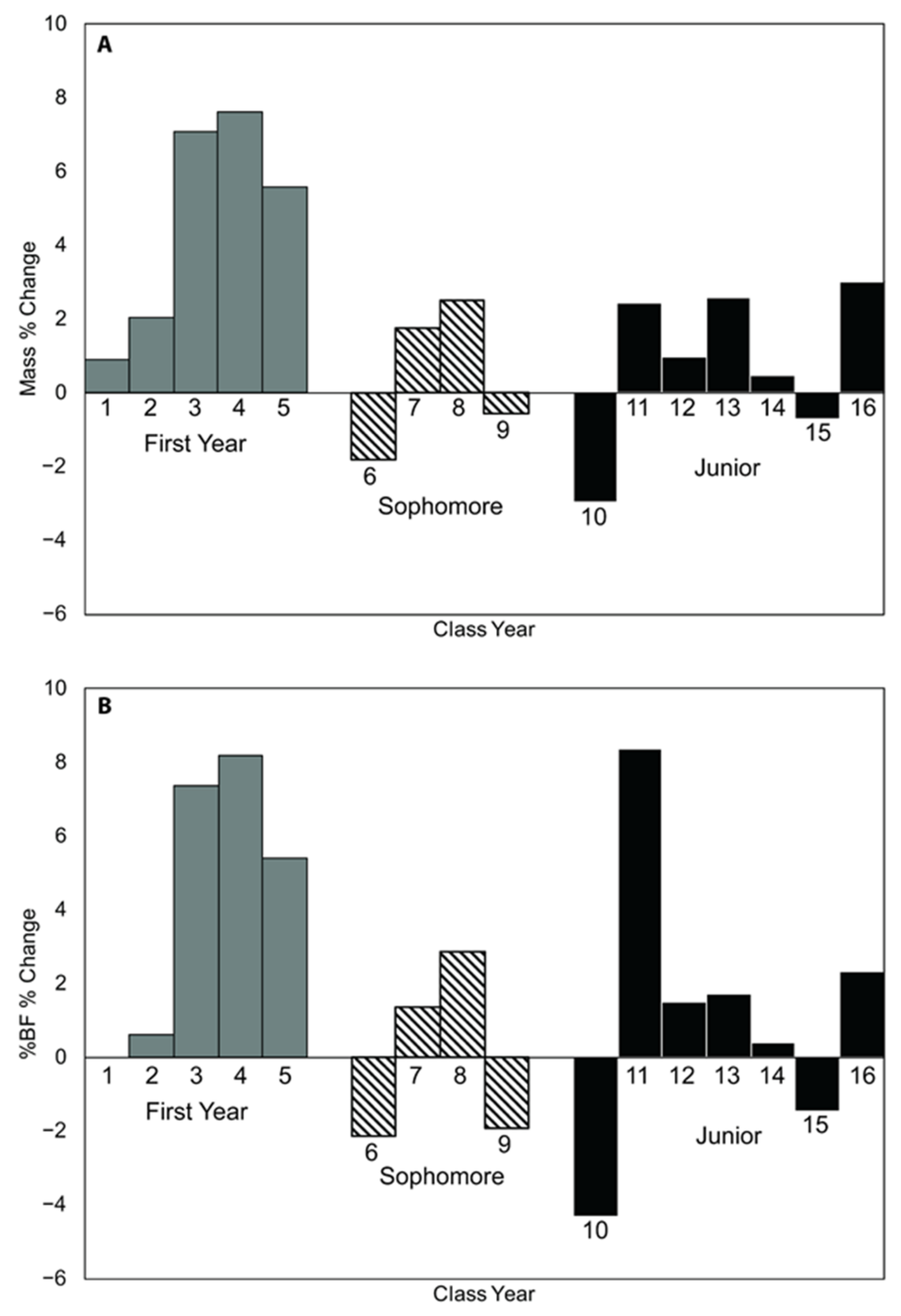 Applsci 11 08103 g002