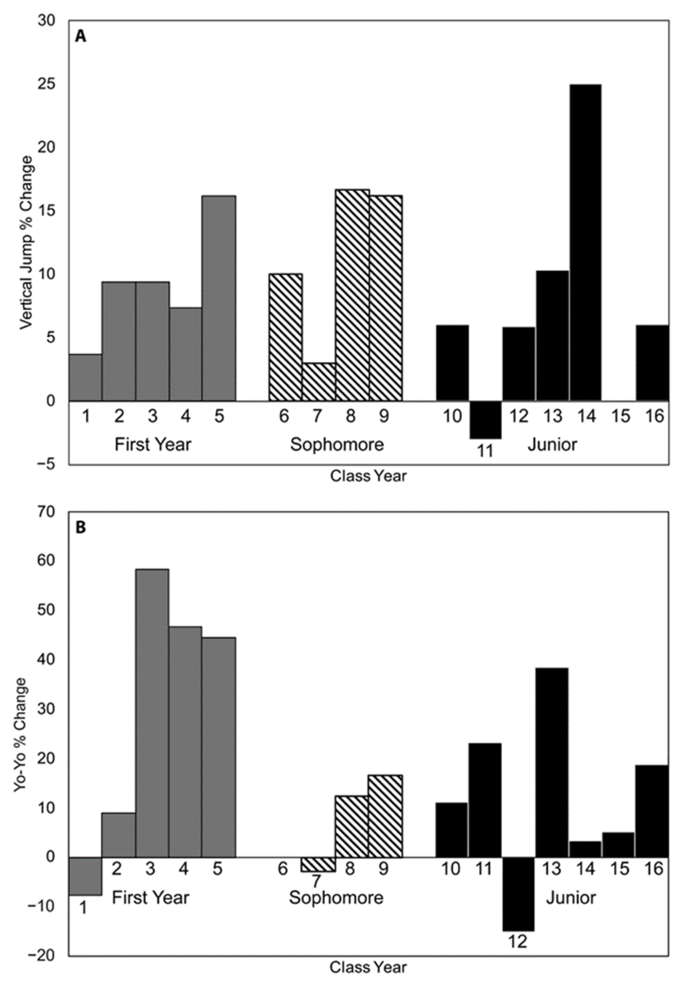 Applsci 11 08103 g003