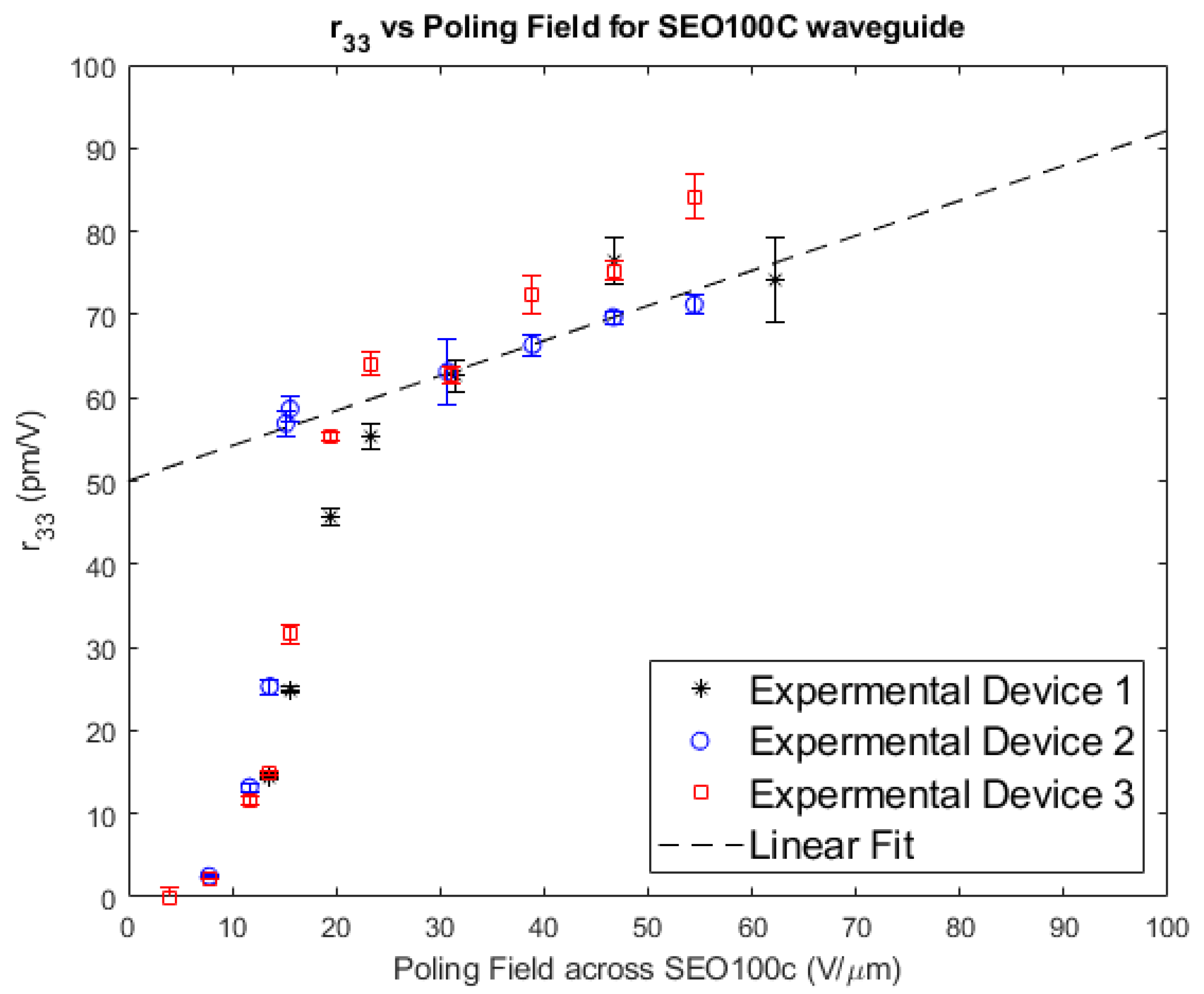 Applsci 11 08108 g006 Applsci 11 08108 g006