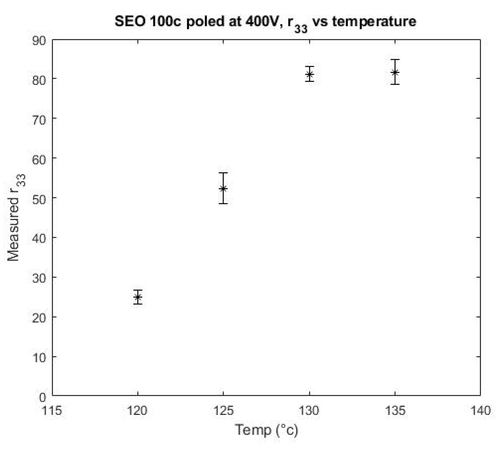 Applsci 11 08108 g007 Applsci 11 08108 g007