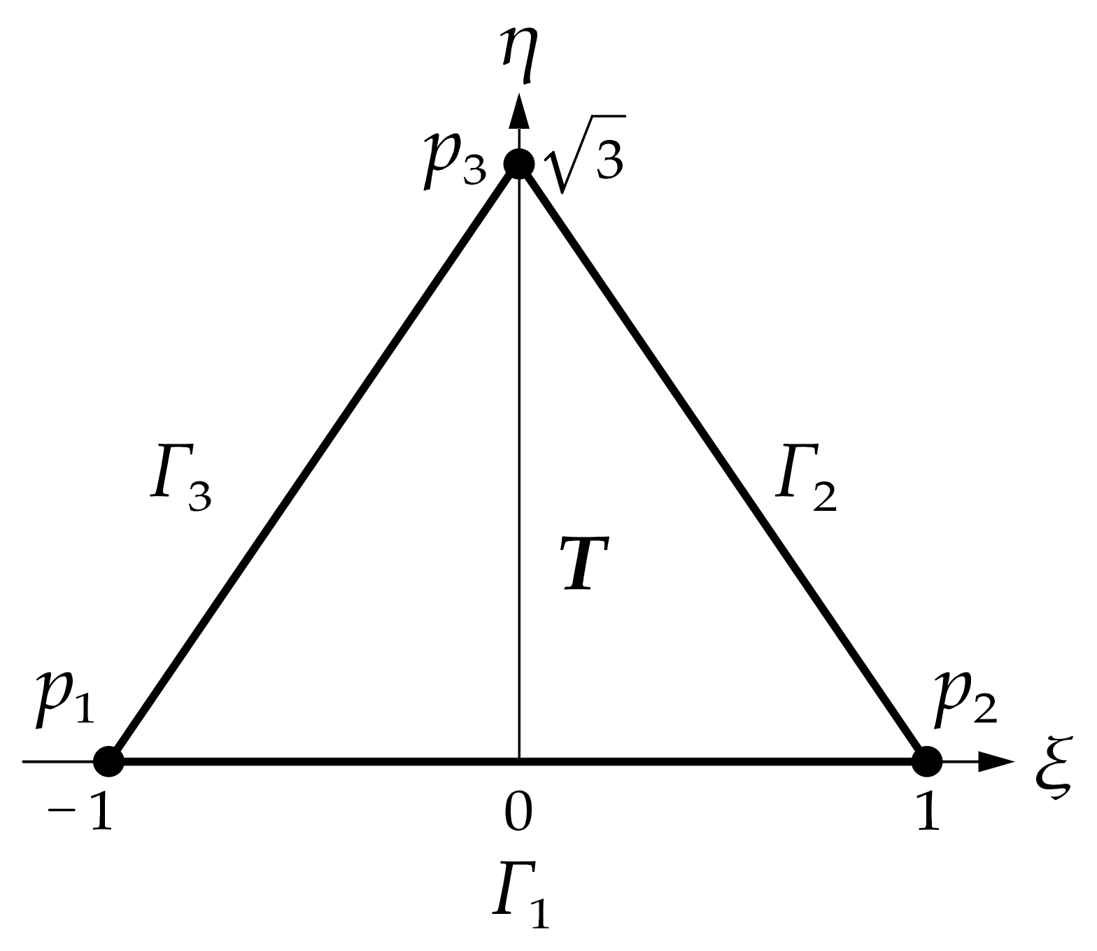 Applsci 11 08111 g001