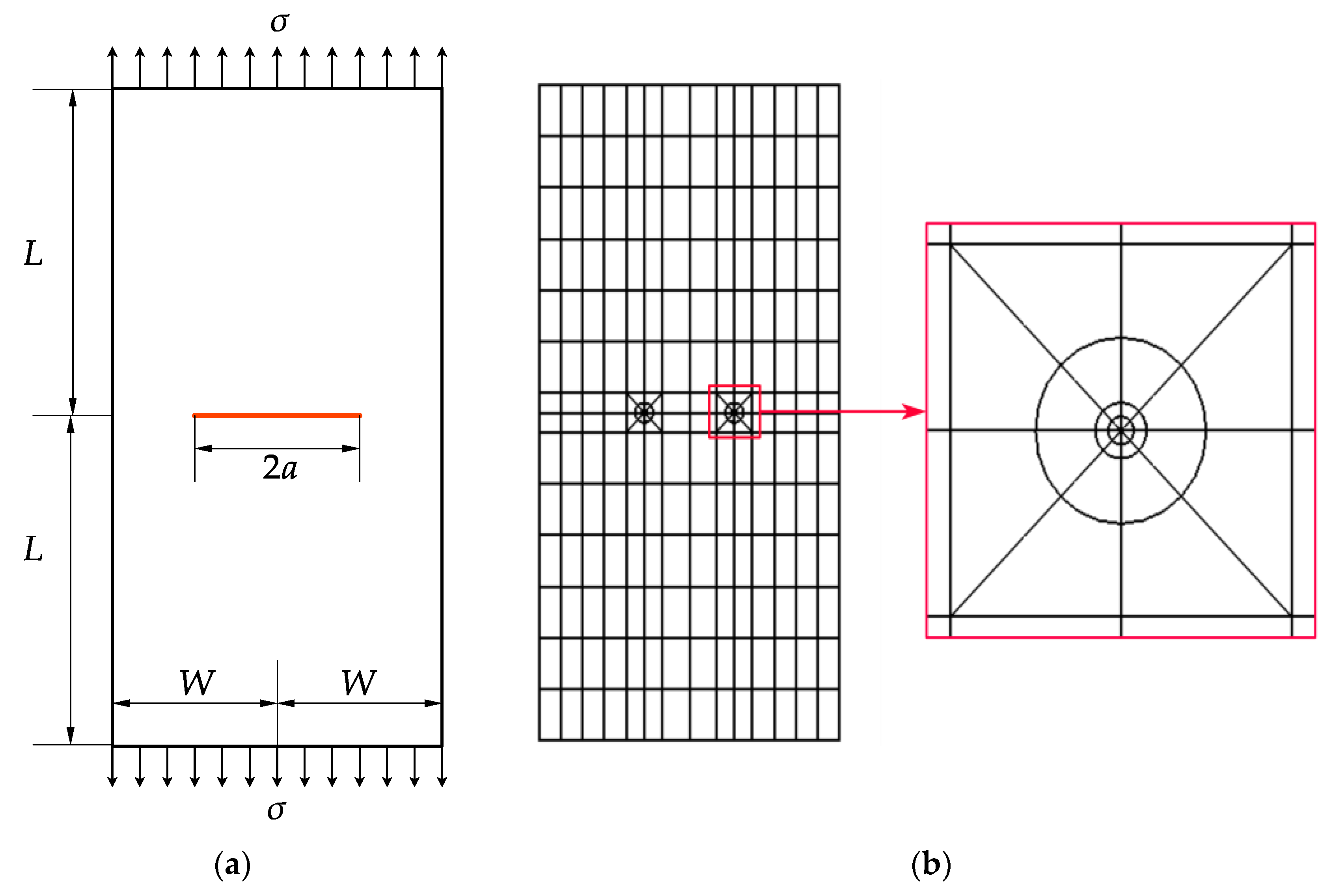 Applsci 11 08111 g002