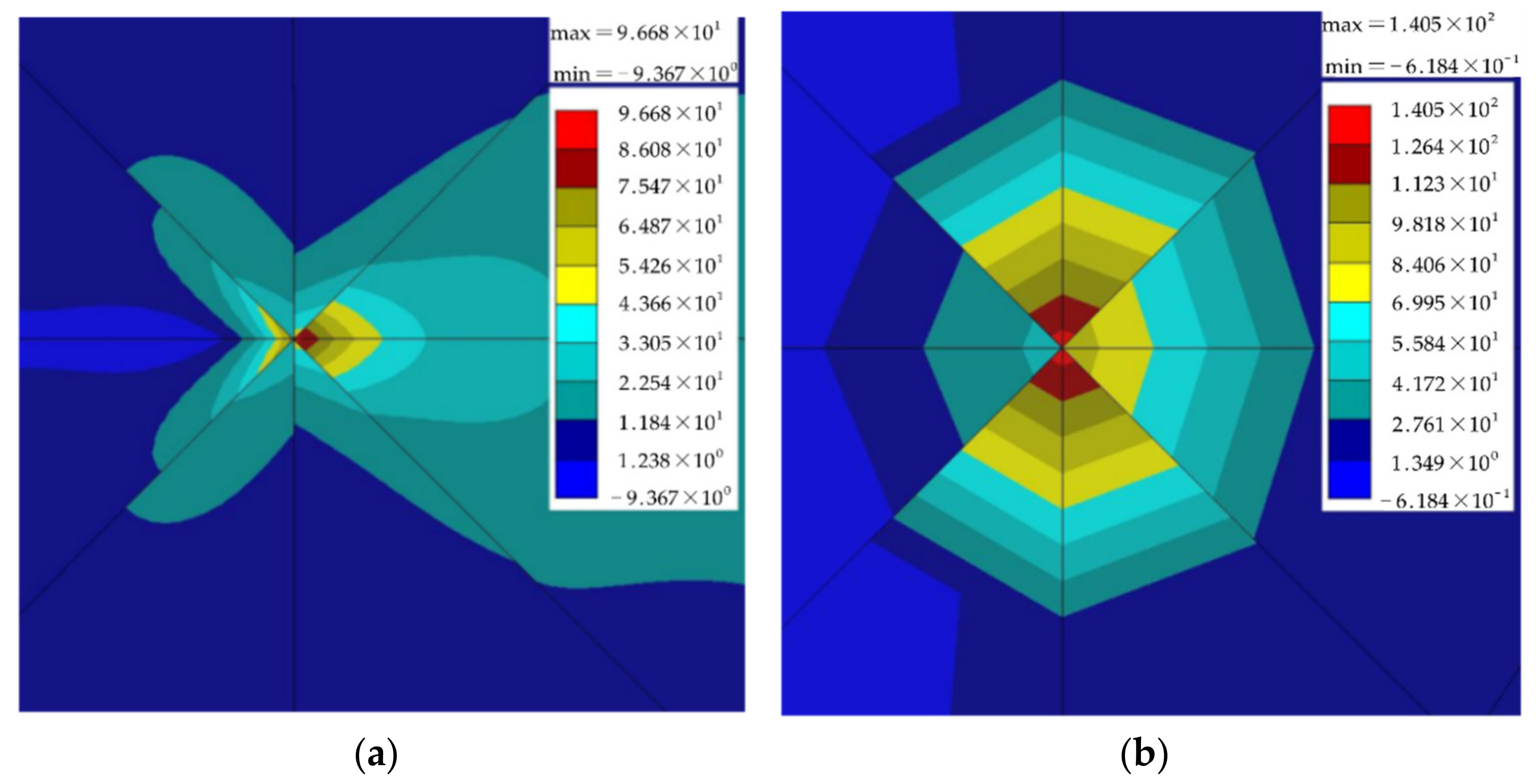 Applsci 11 08111 g003