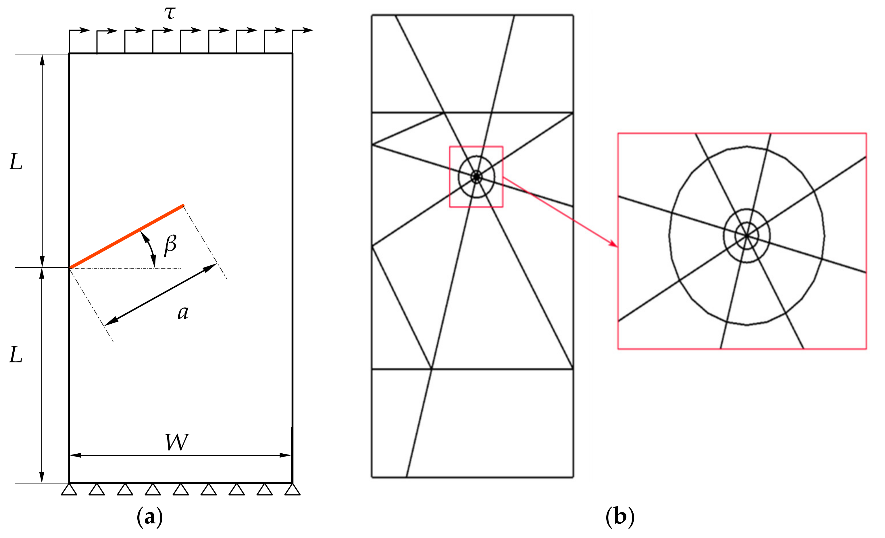 Applsci 11 08111 g004