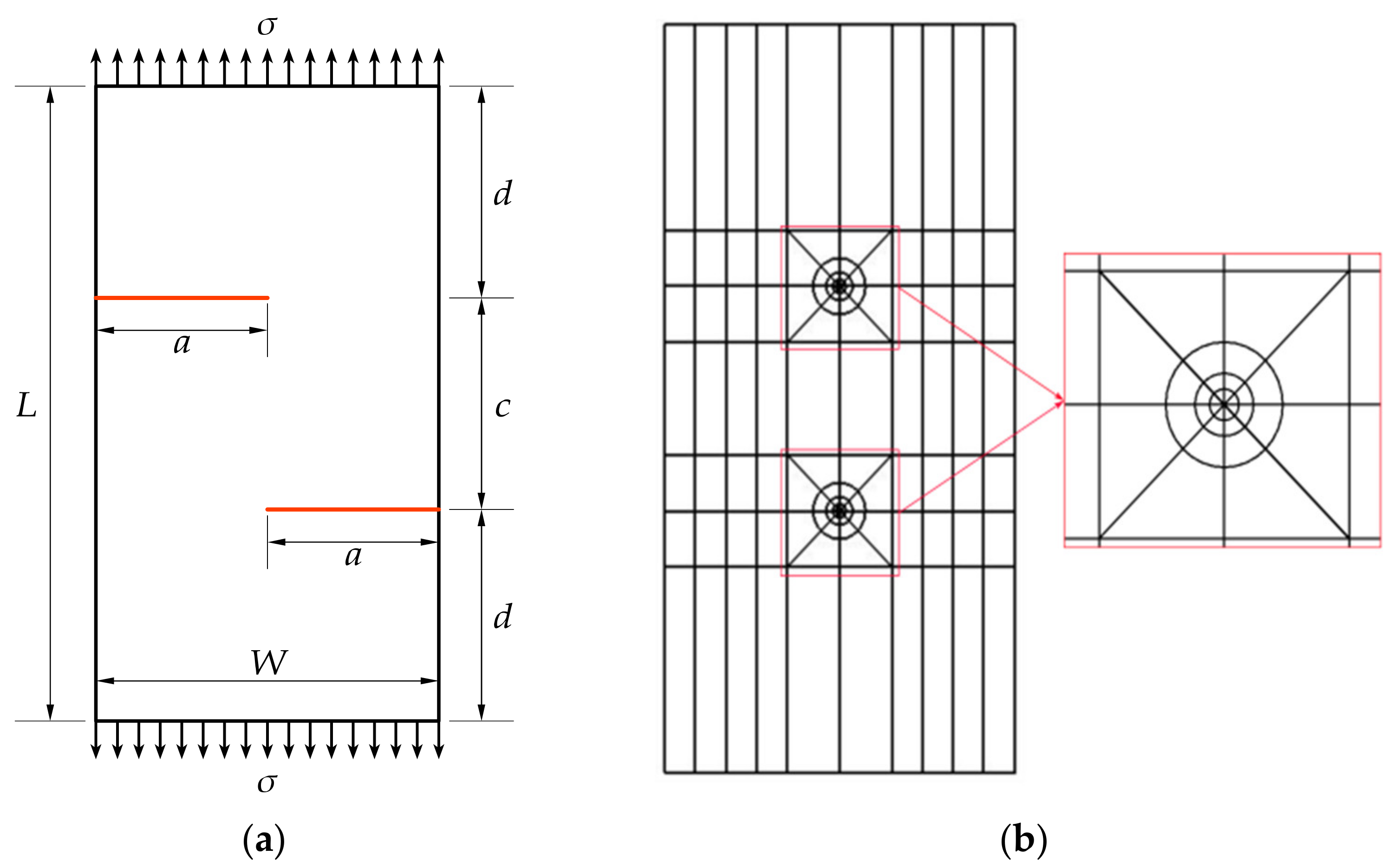 Applsci 11 08111 g005