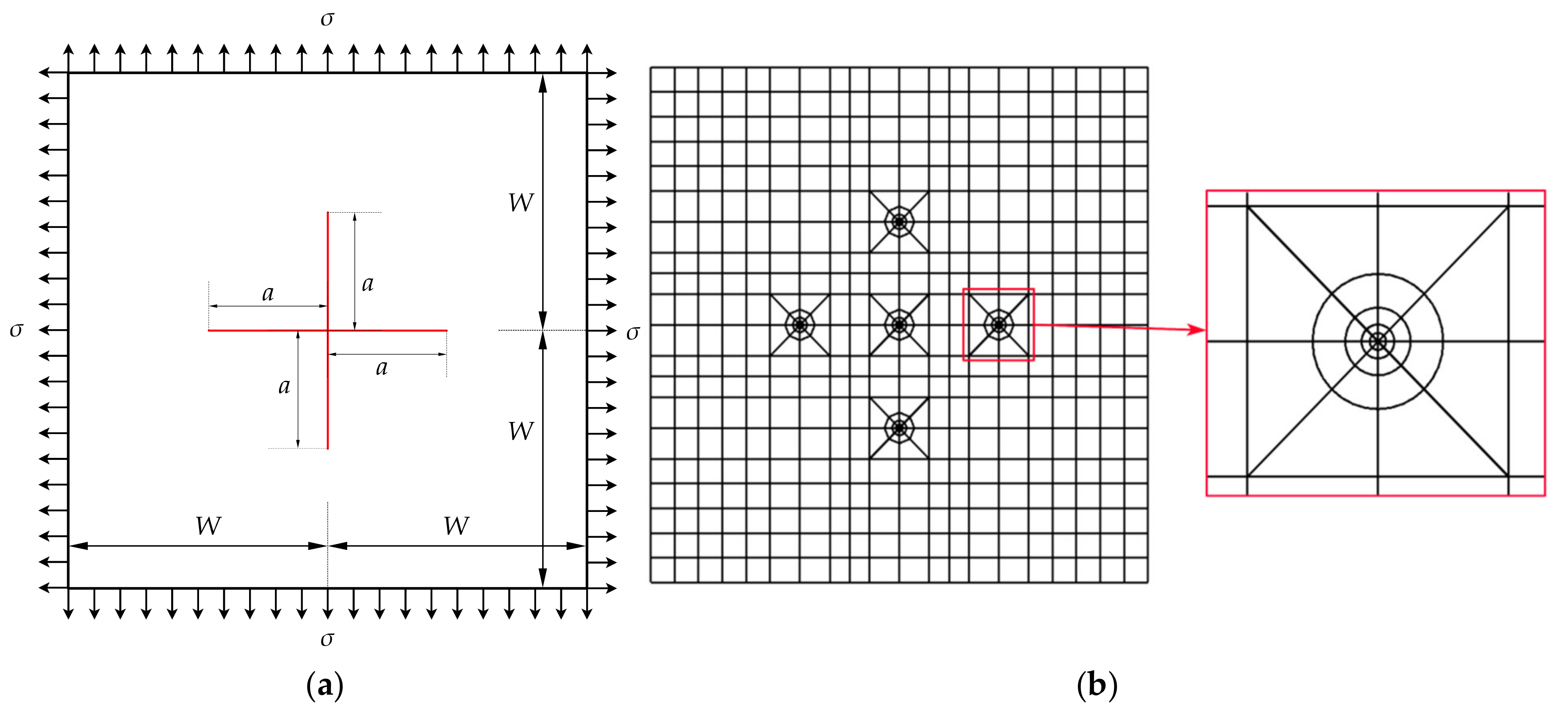 Applsci 11 08111 g010