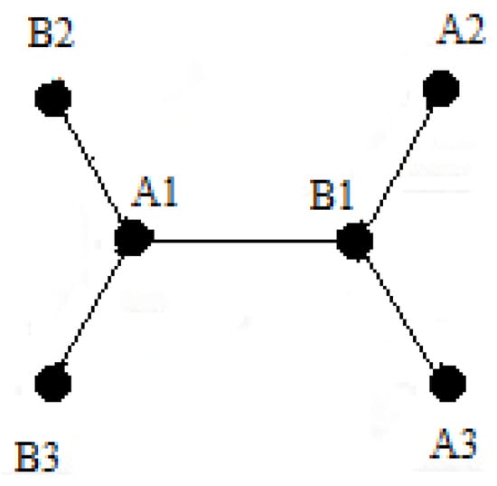 Applsci 11 08114 g0a2 550