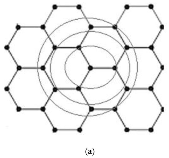 Applsci 11 08114 g0a5a 550