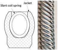 Applsci 11 08115 i001