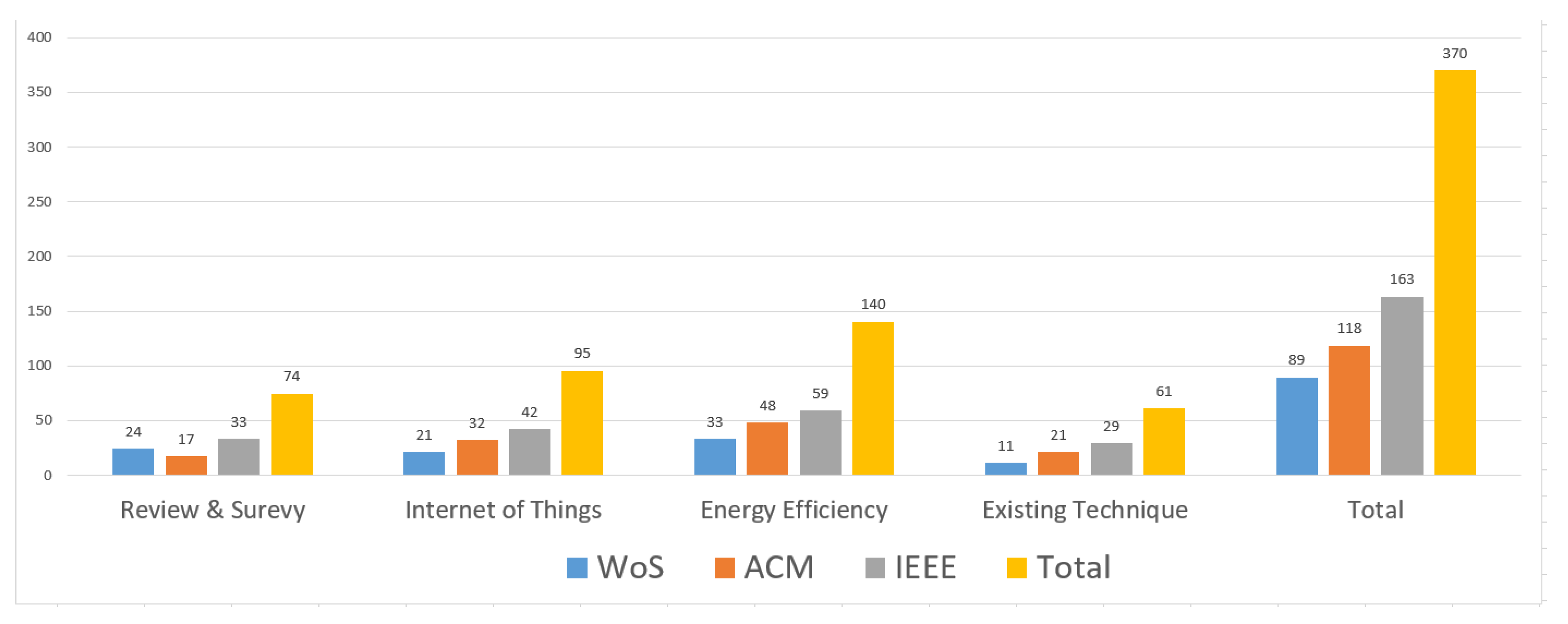 Applsci 11 08117 g003