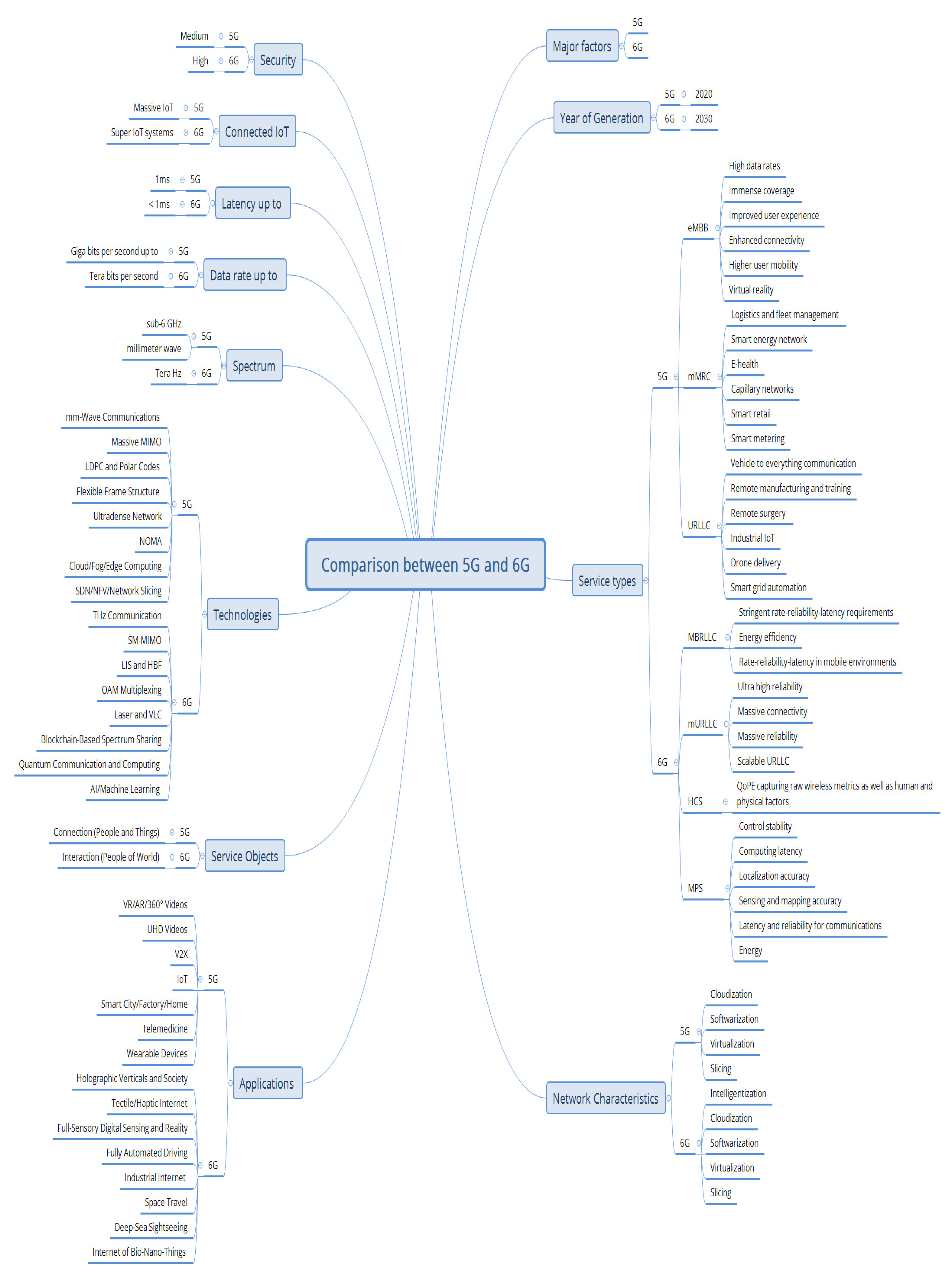 Applsci 11 08117 g005