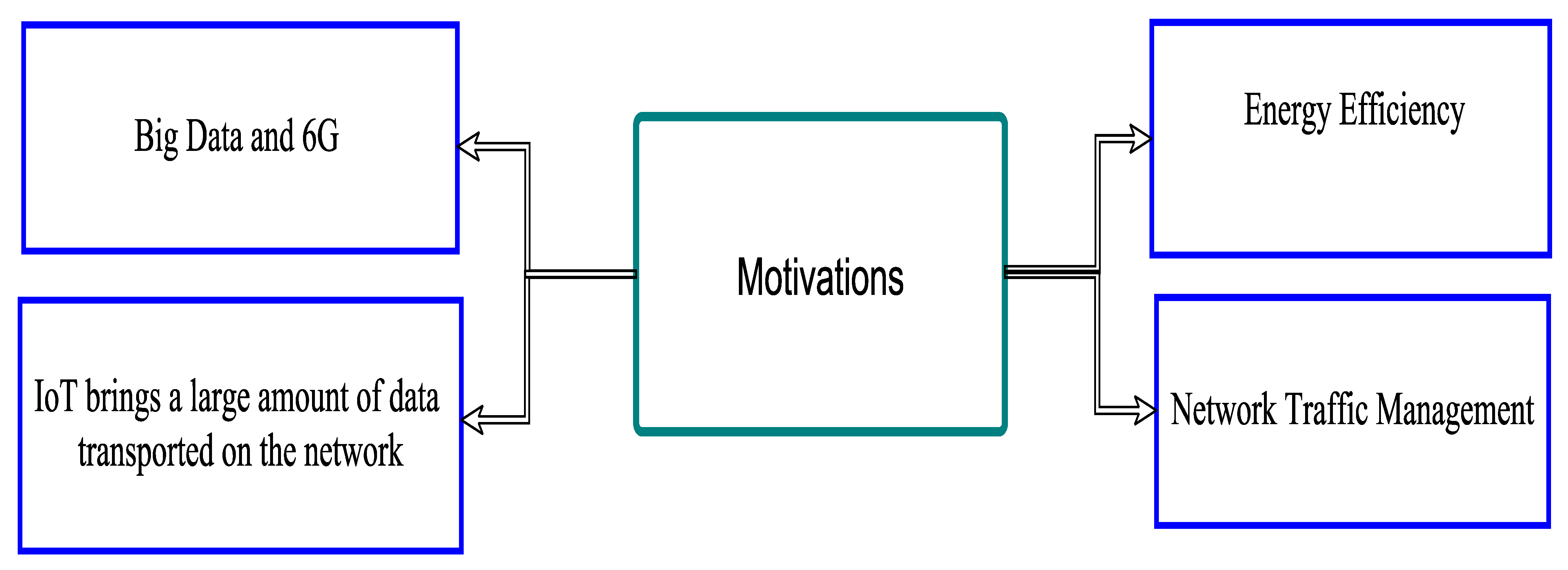 Applsci 11 08117 g008