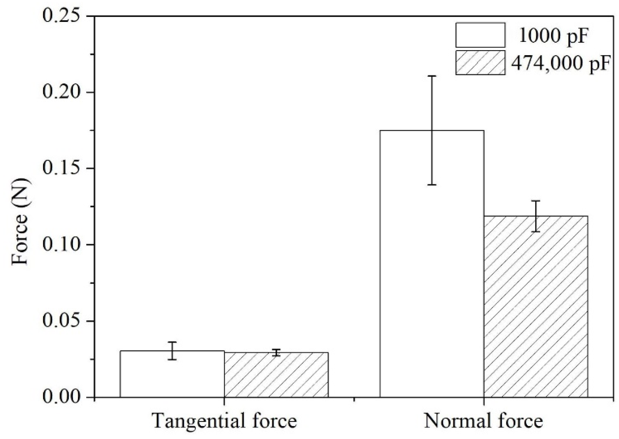 Applsci 11 08119 g004
