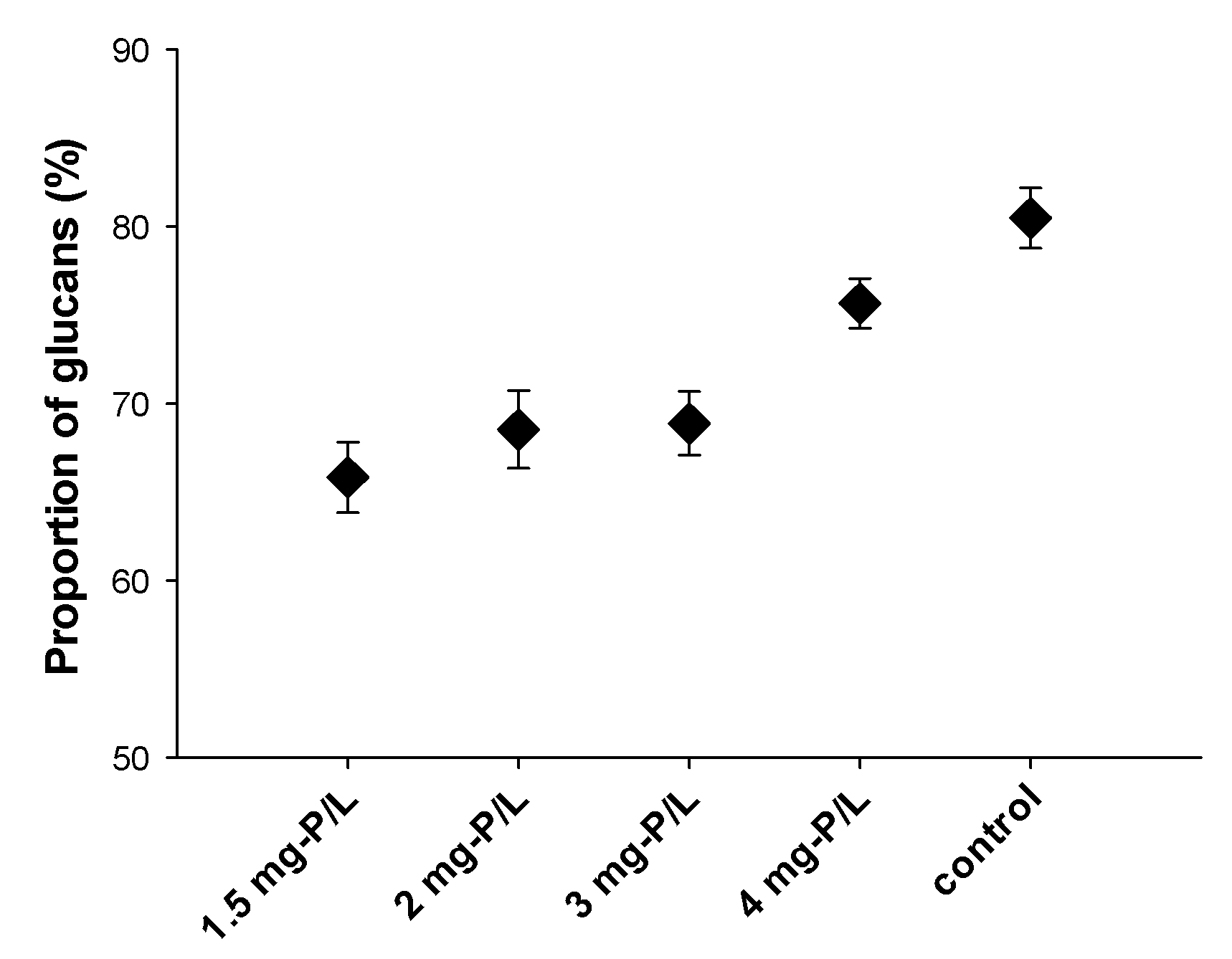 Applsci 11 08121 g003