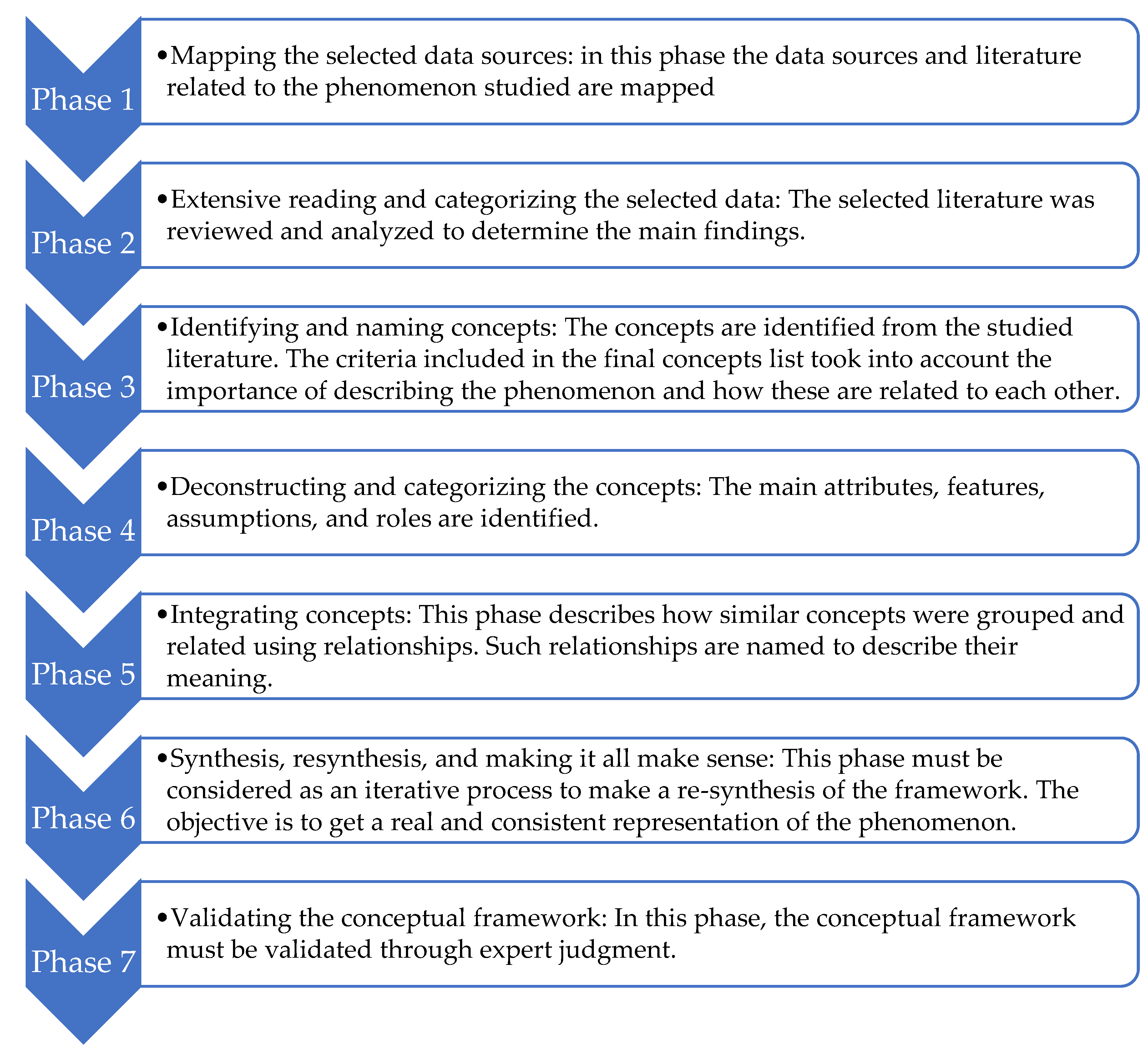 Applsci 11 08122 g001