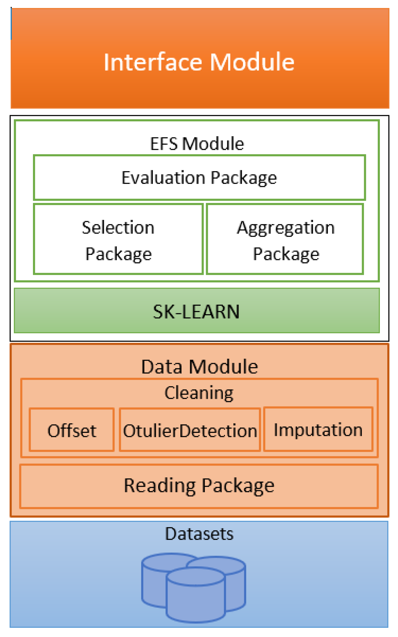 Applsci 11 08122 g003