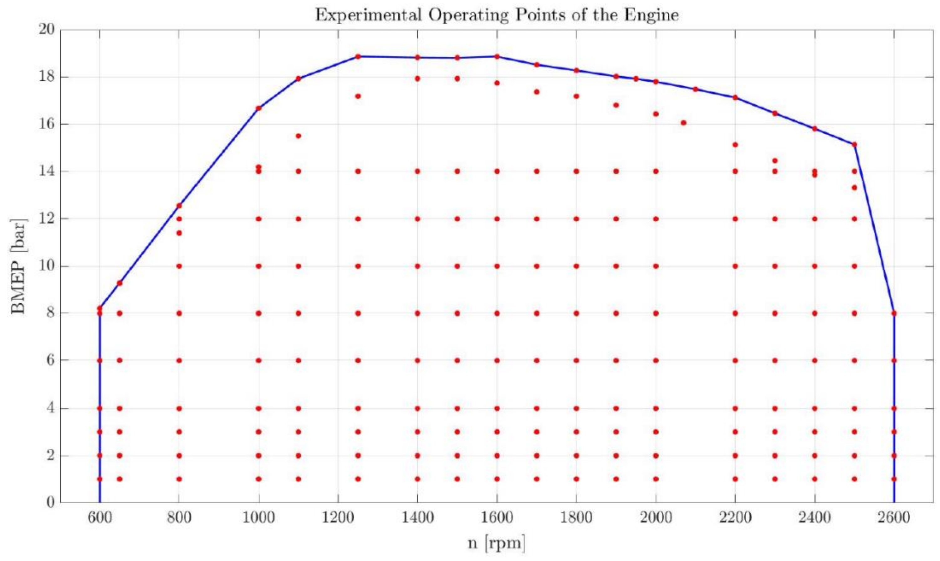 Applsci 11 08125 g002