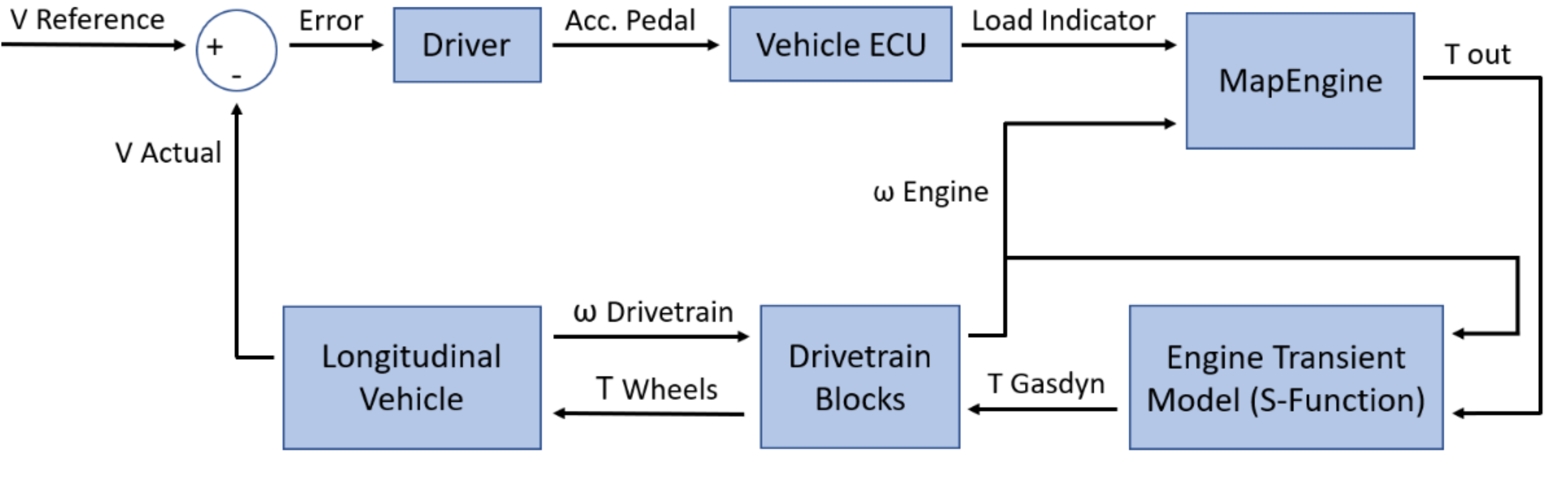 Applsci 11 08125 g005
