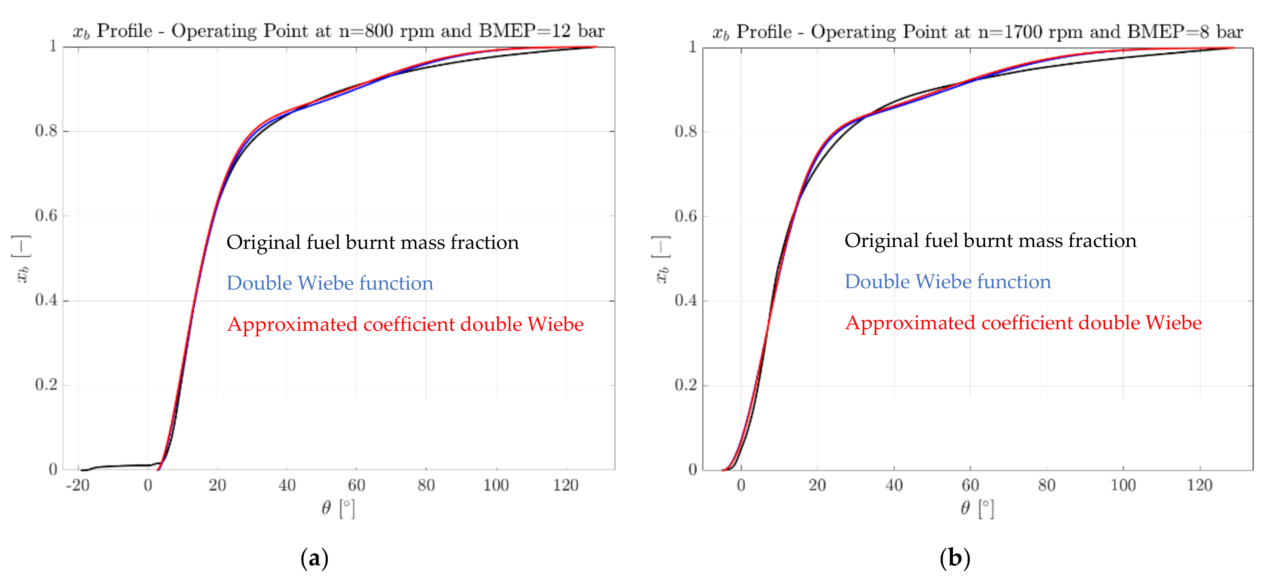 Applsci 11 08125 g009