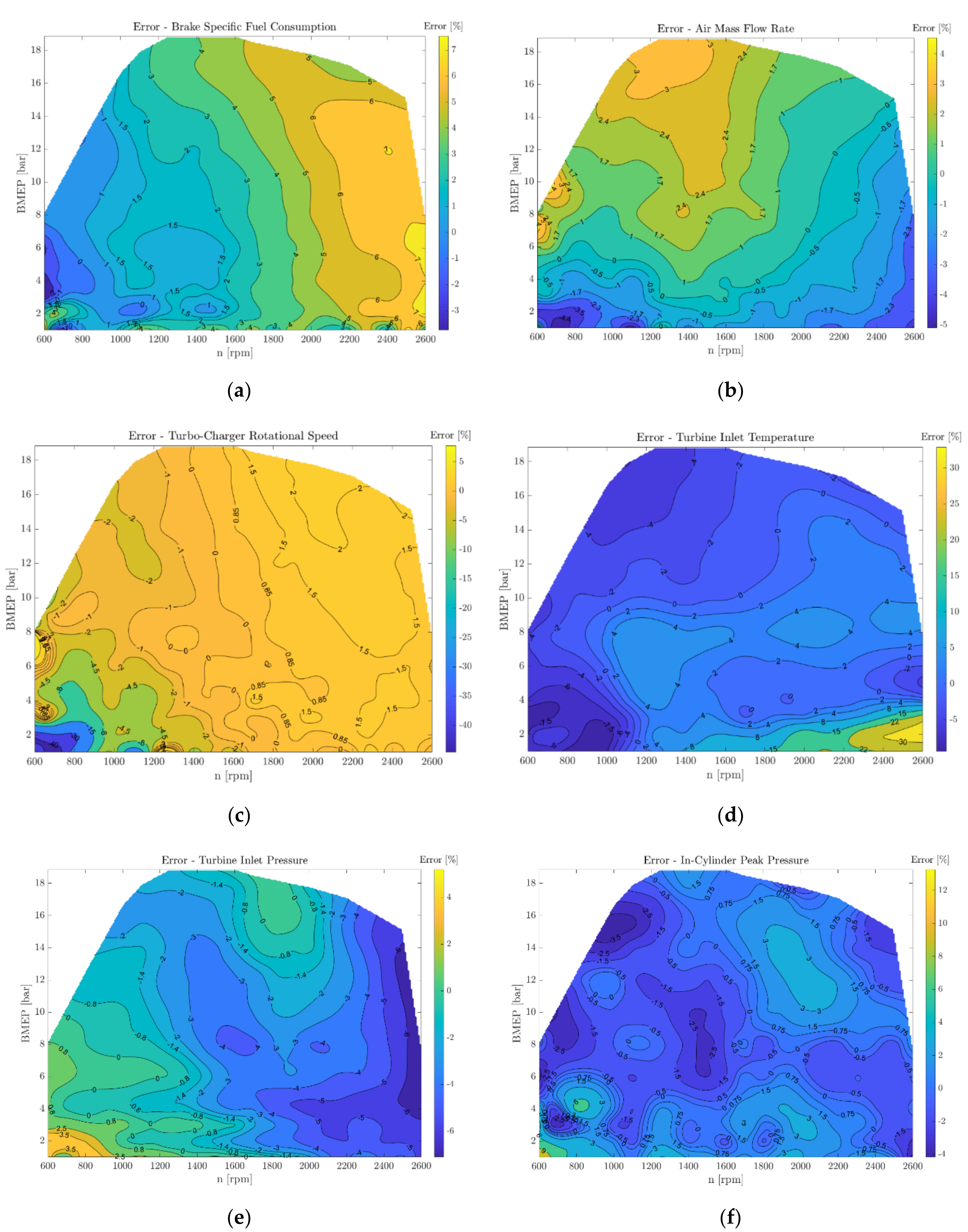 Applsci 11 08125 g010a