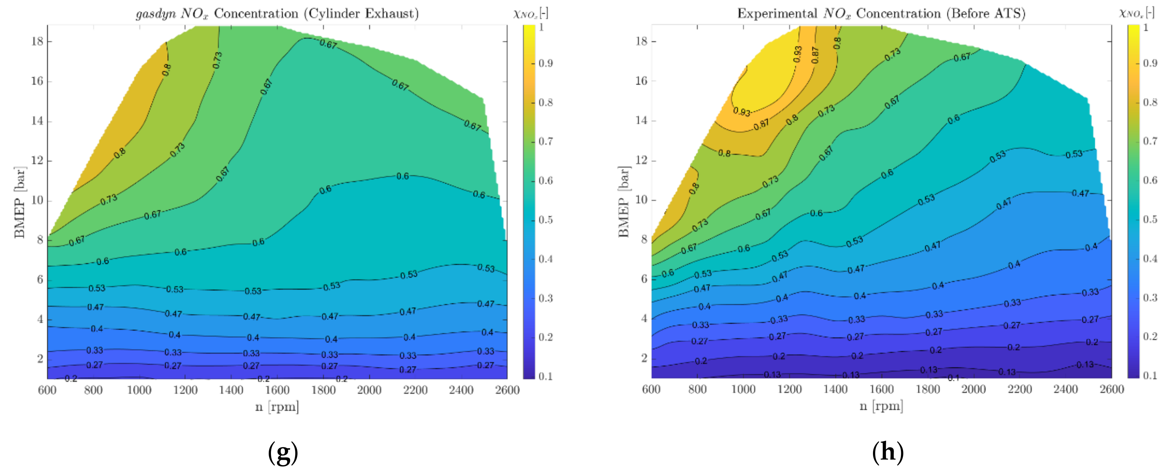 Applsci 11 08125 g010b