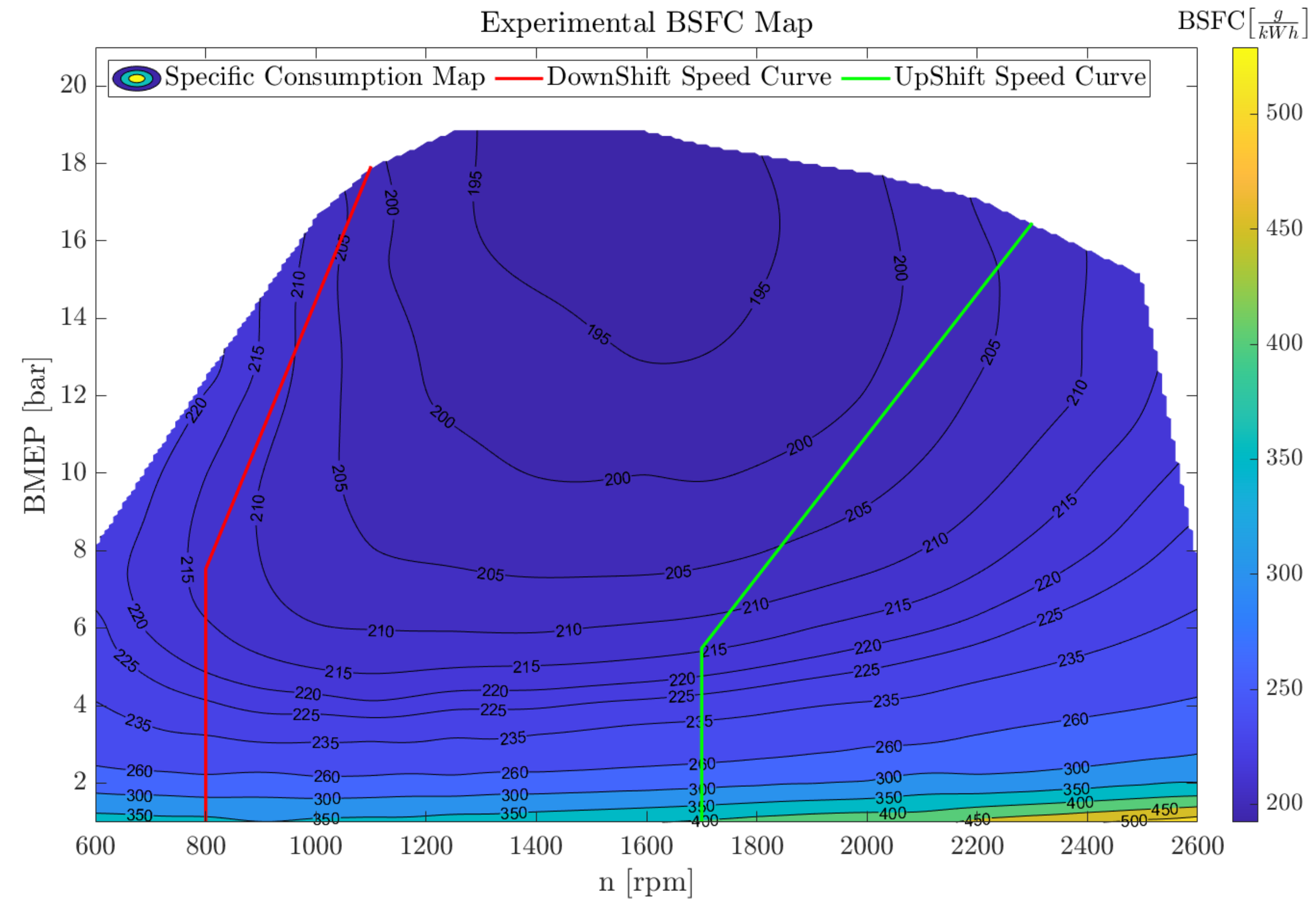 Applsci 11 08125 g011
