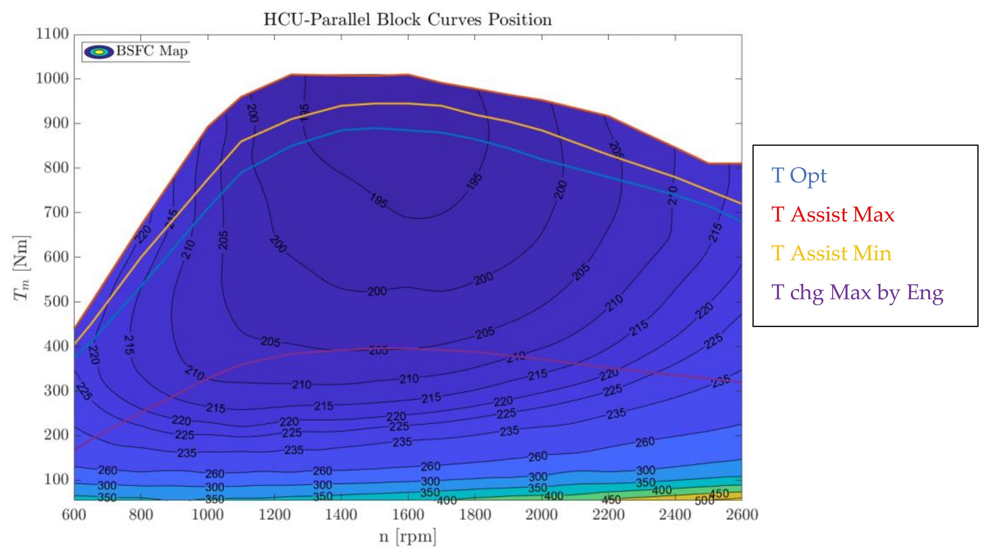 Applsci 11 08125 g012
