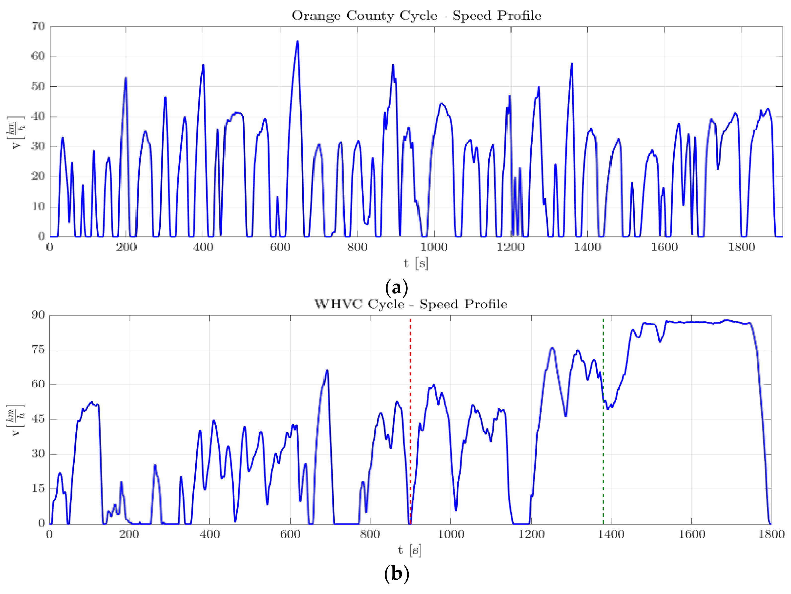 Applsci 11 08125 g013