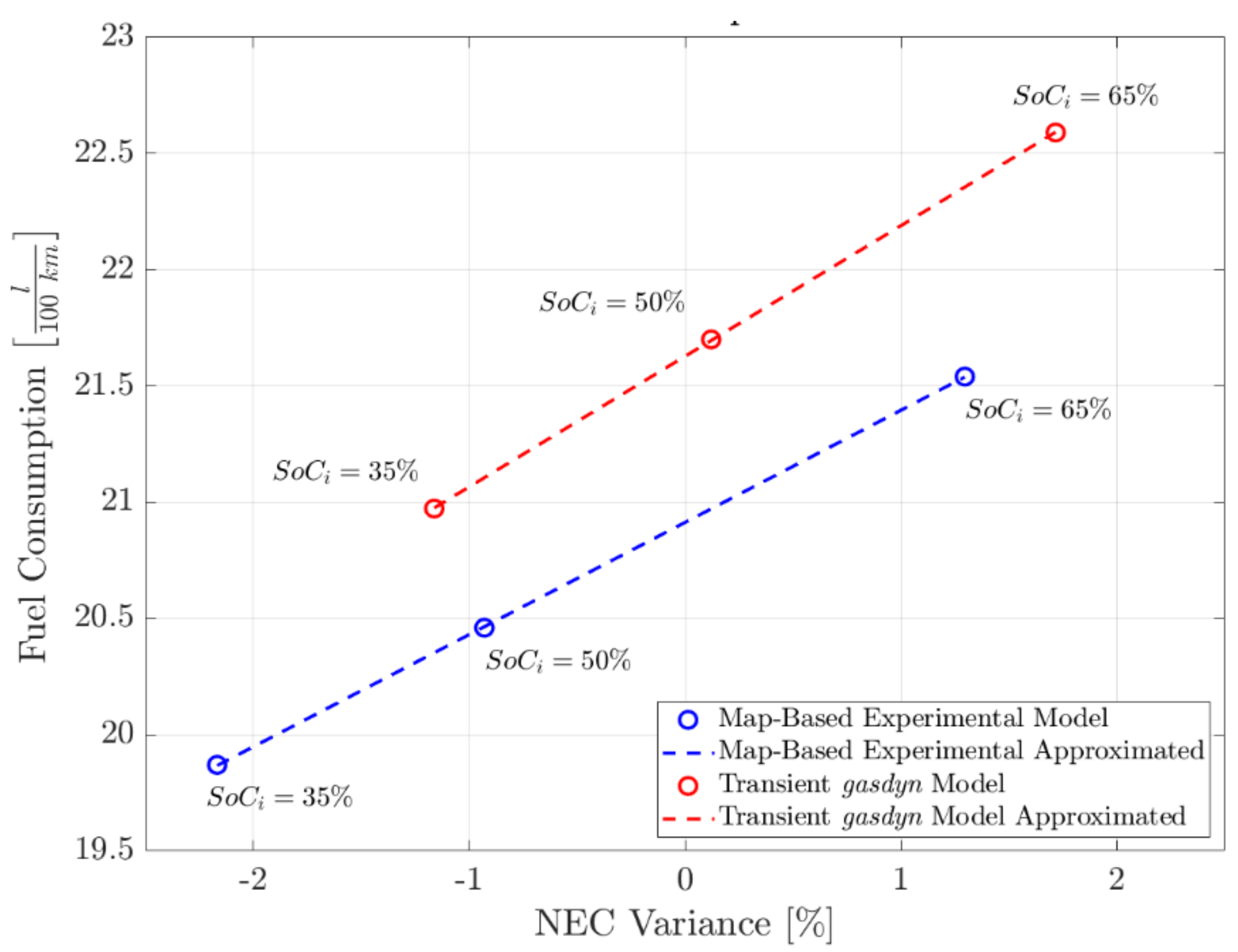 Applsci 11 08125 g014