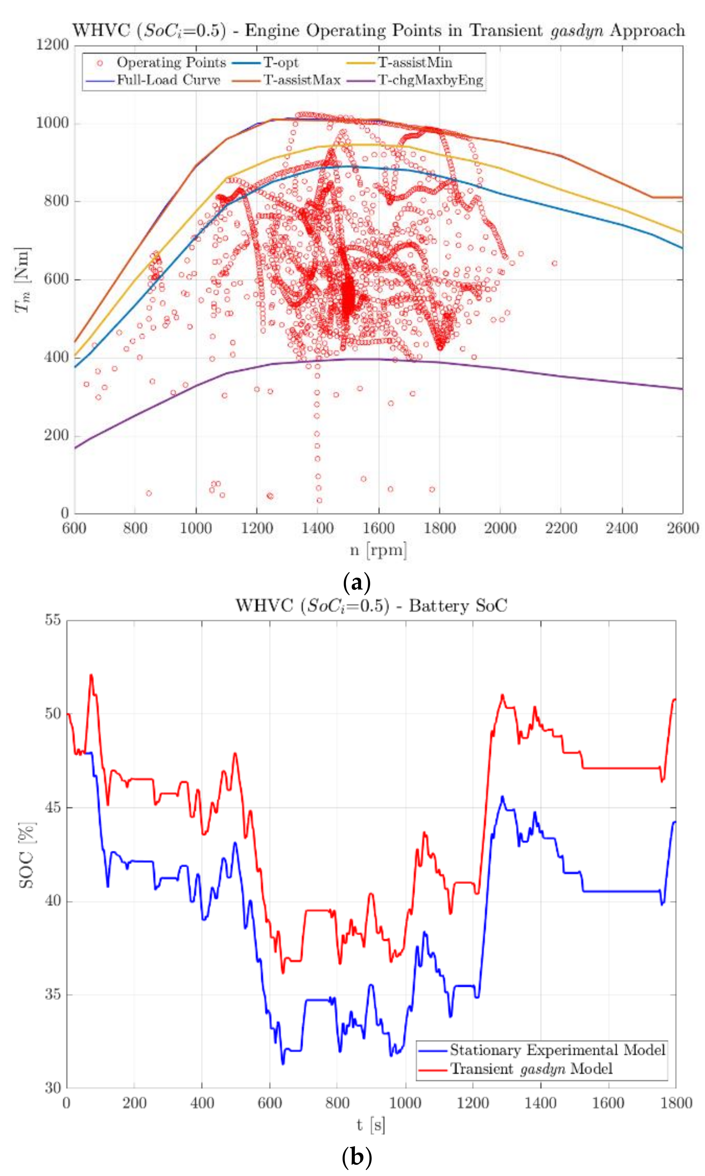 Applsci 11 08125 g015