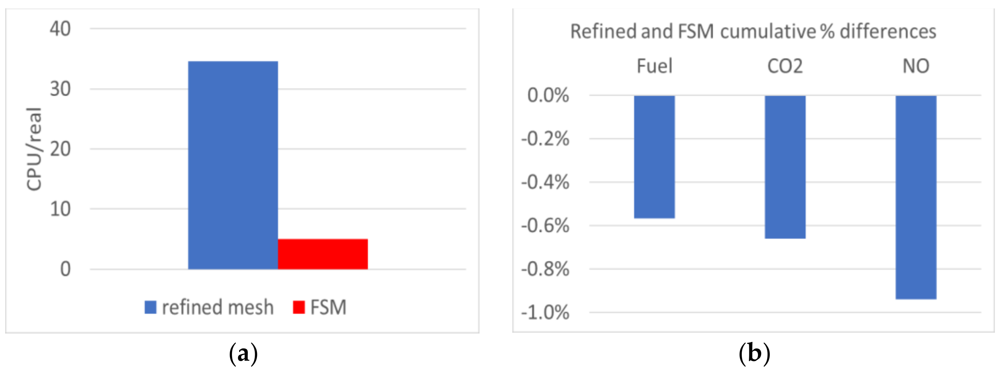 Applsci 11 08125 g016