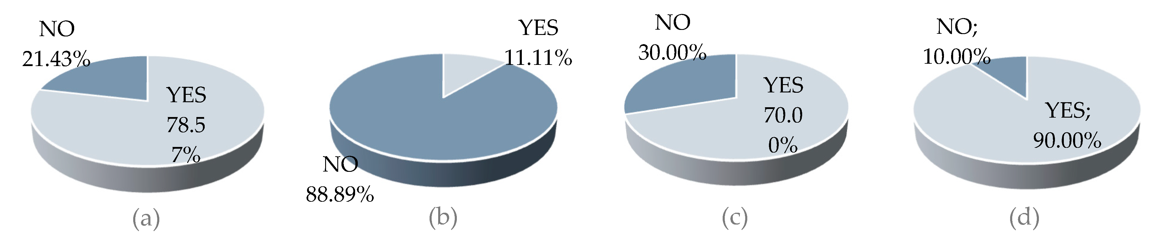Applsci 11 08130 g003