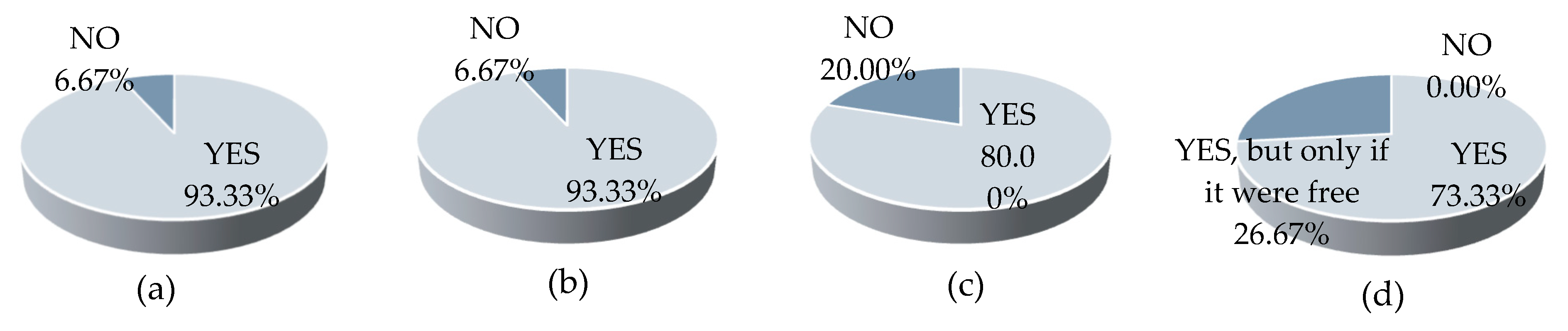 Applsci 11 08130 g005
