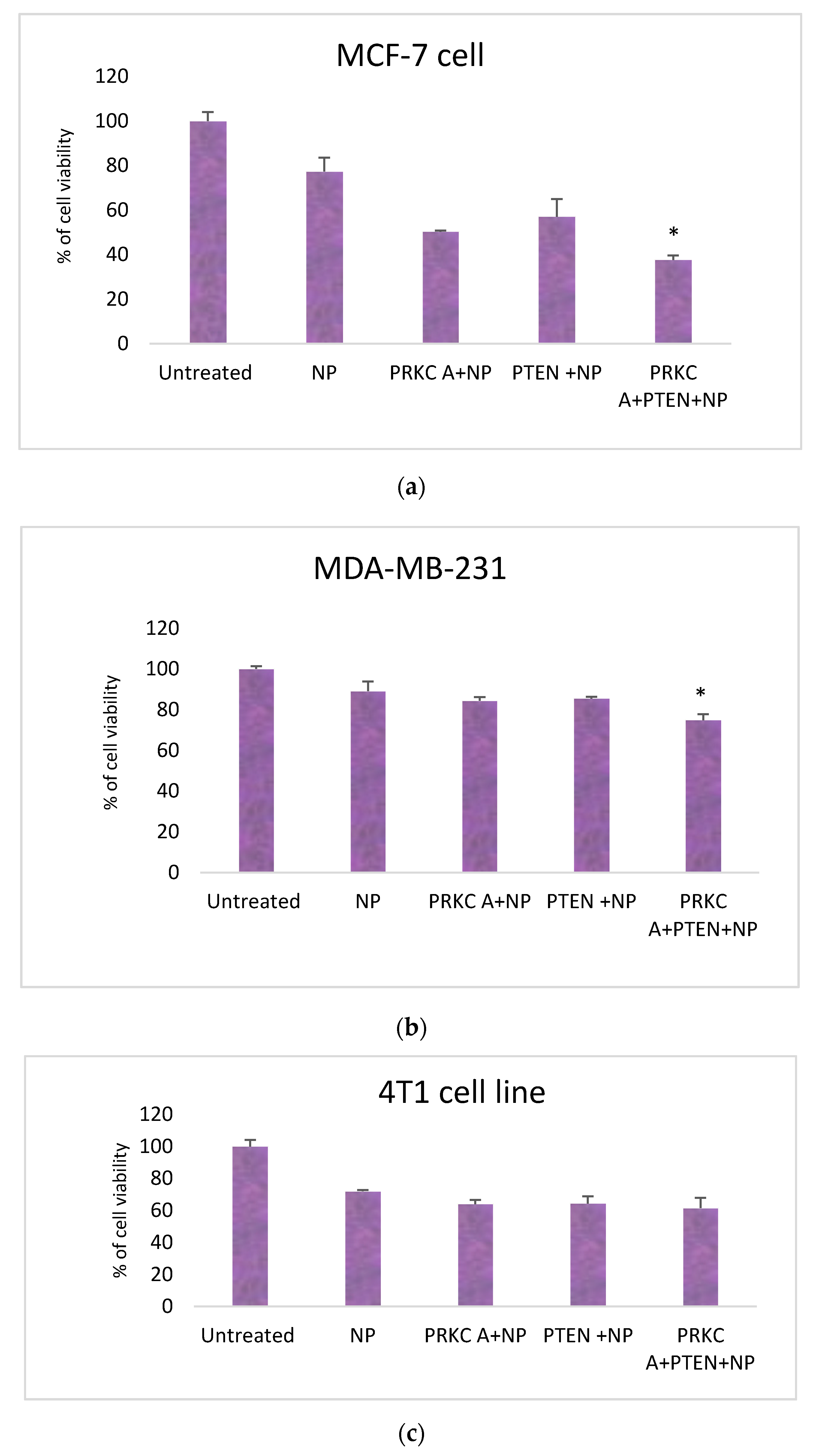 Applsci 11 08133 g003
