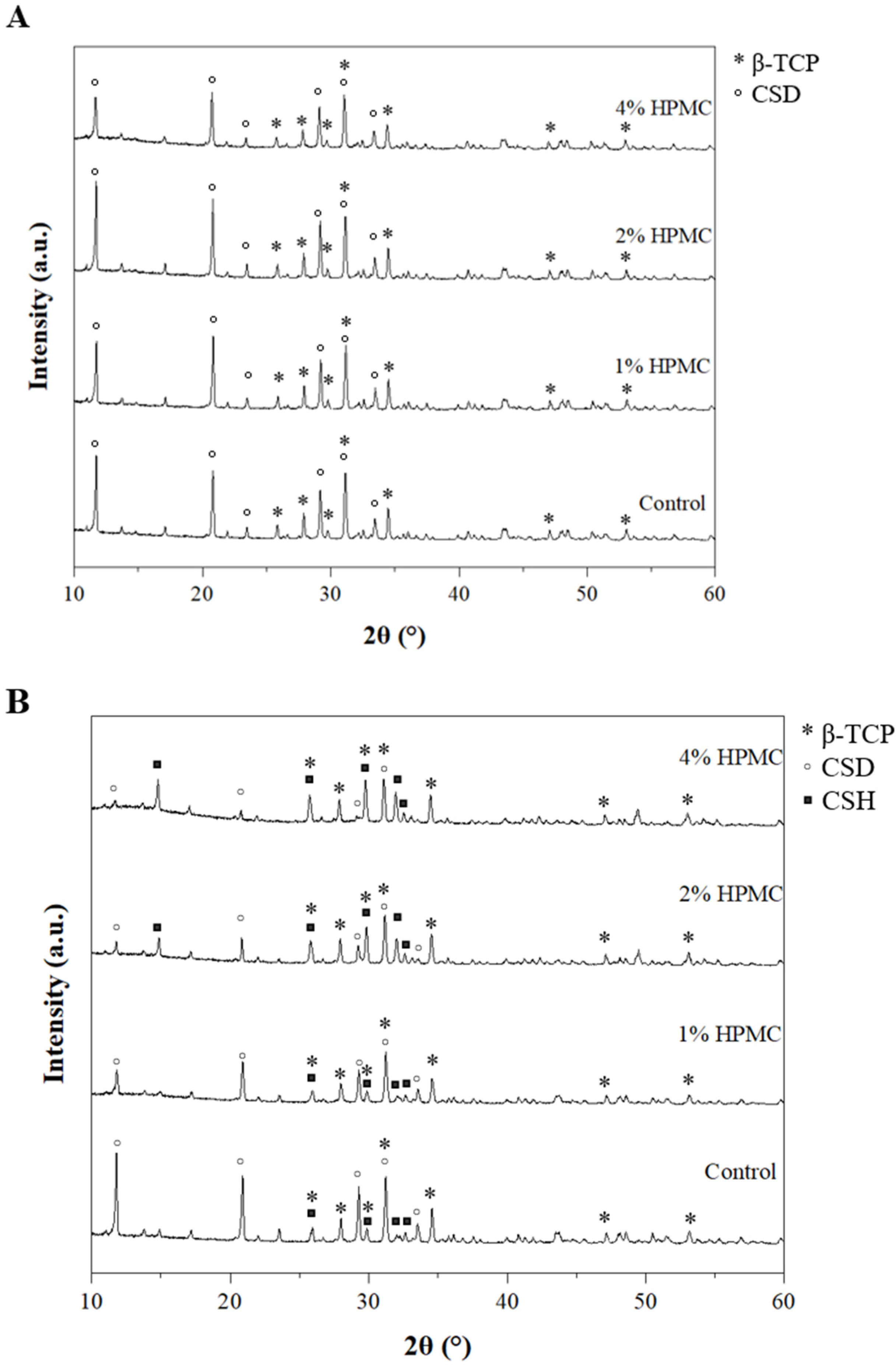 Applsci 11 08136 g004 Applsci 11 08136 g004
