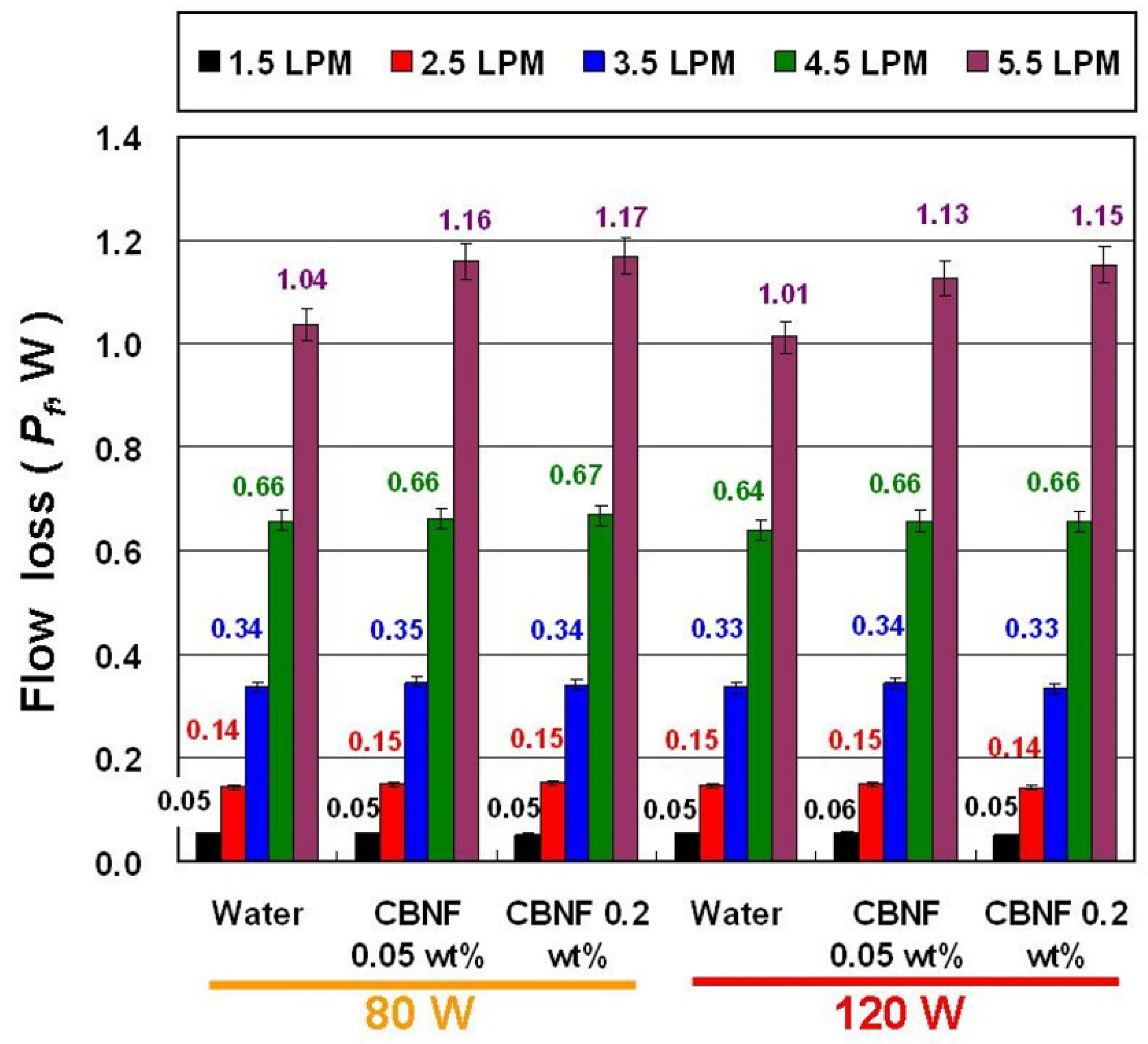 Applsci 11 08139 g005