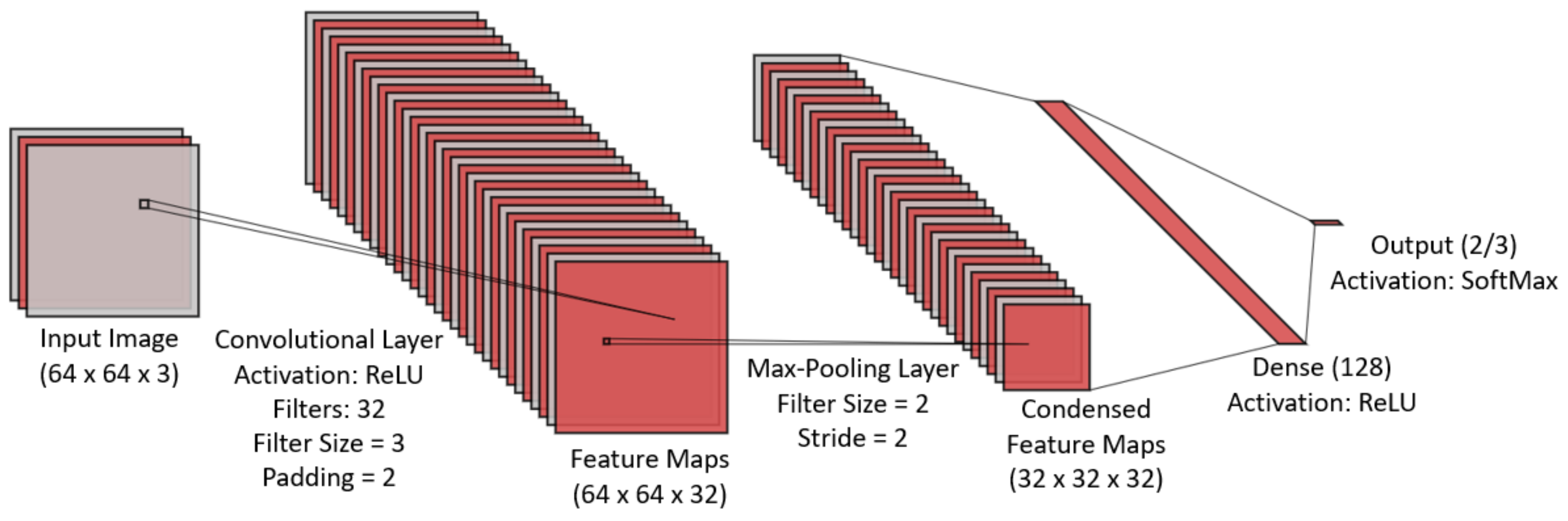 Applsci 11 08141 g003