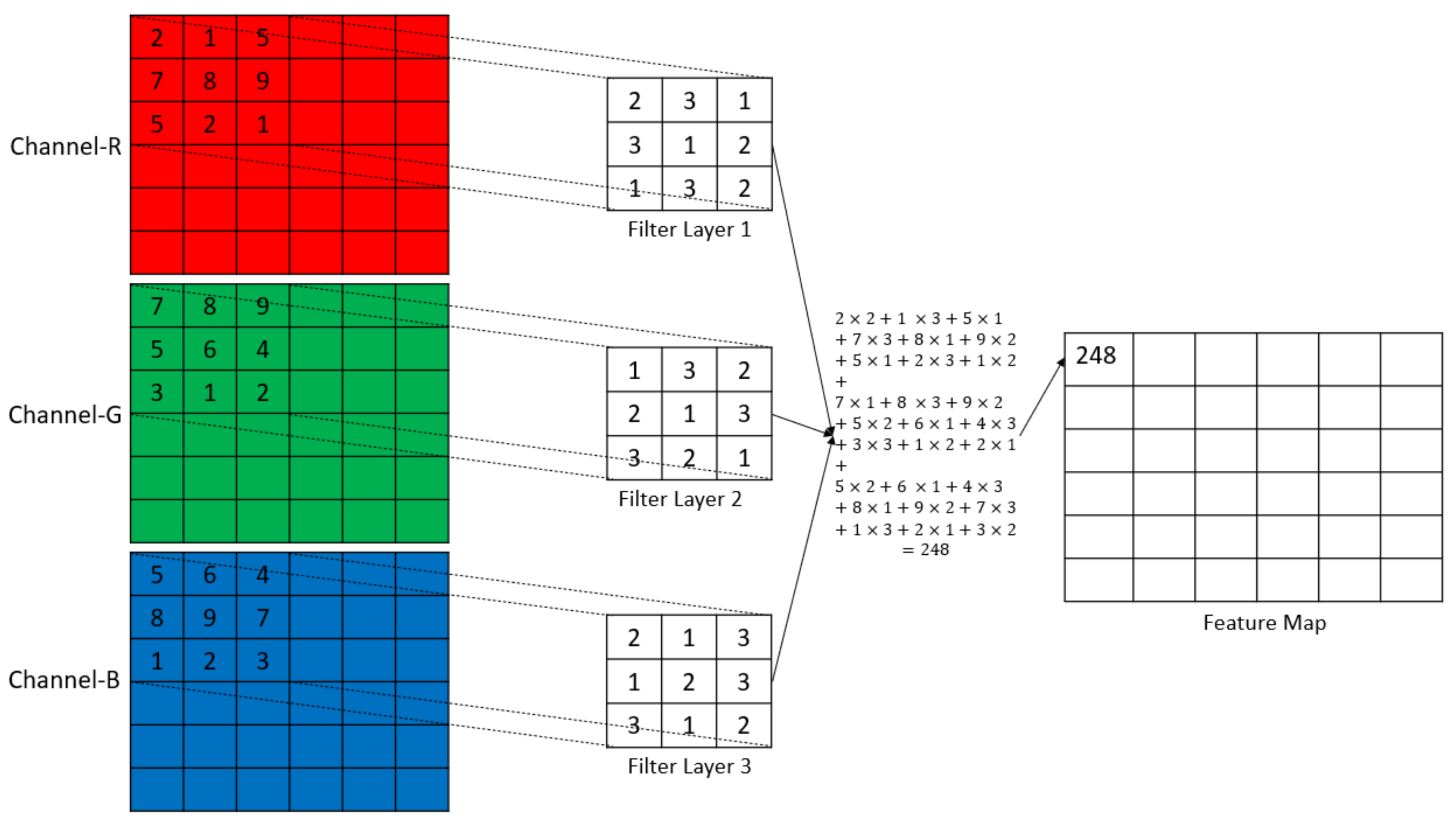 Applsci 11 08141 g005