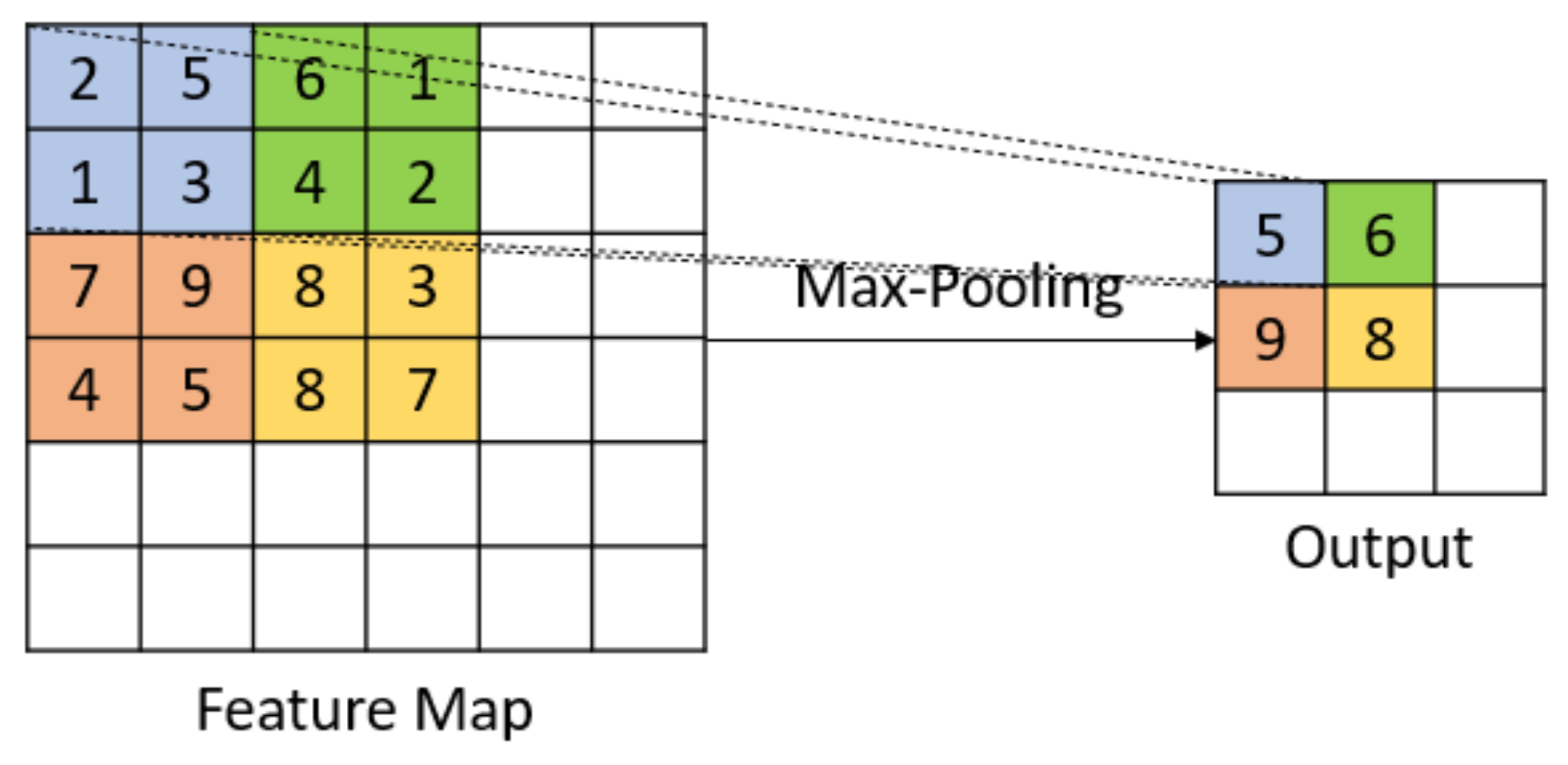 Applsci 11 08141 g006