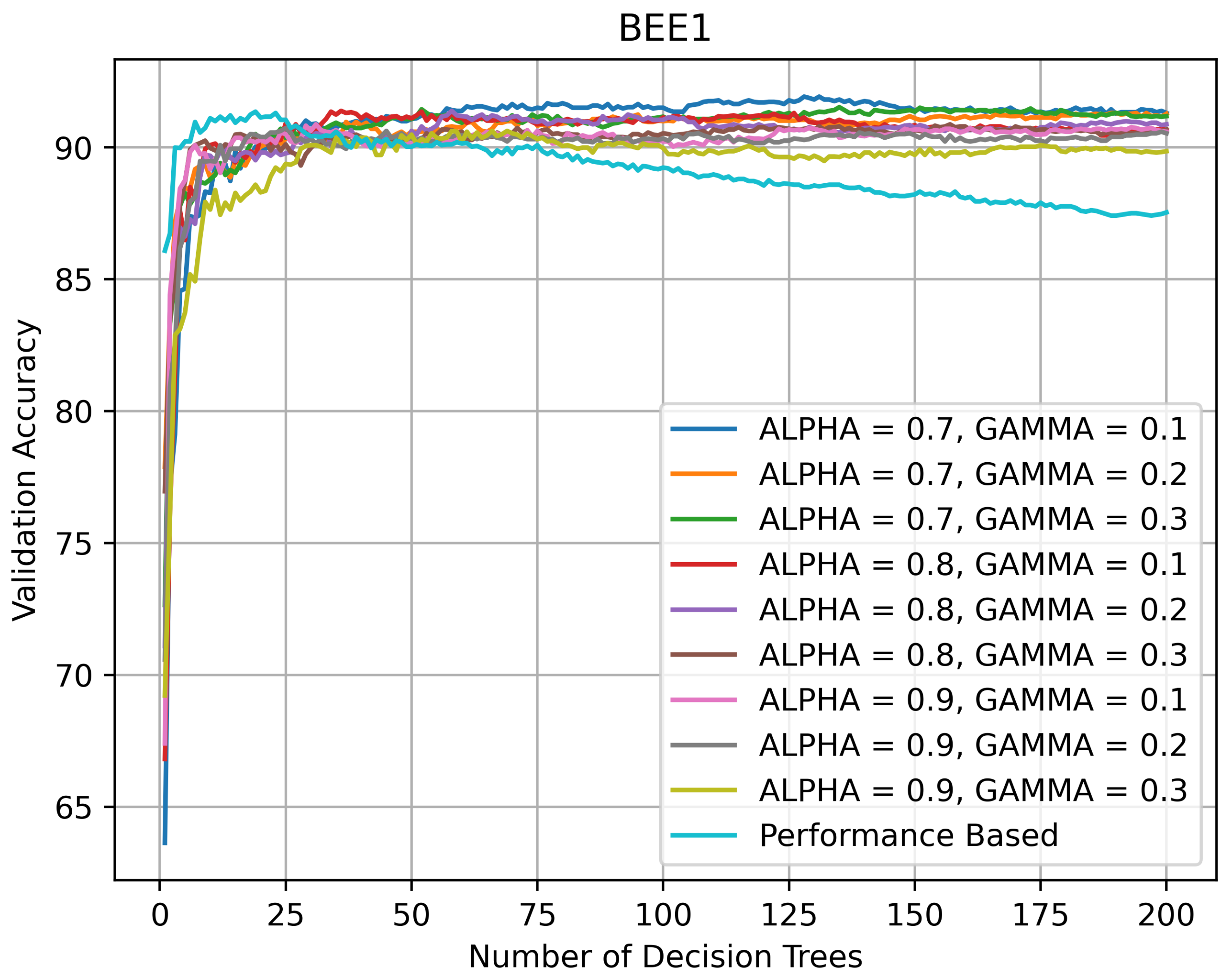 Applsci 11 08141 g007