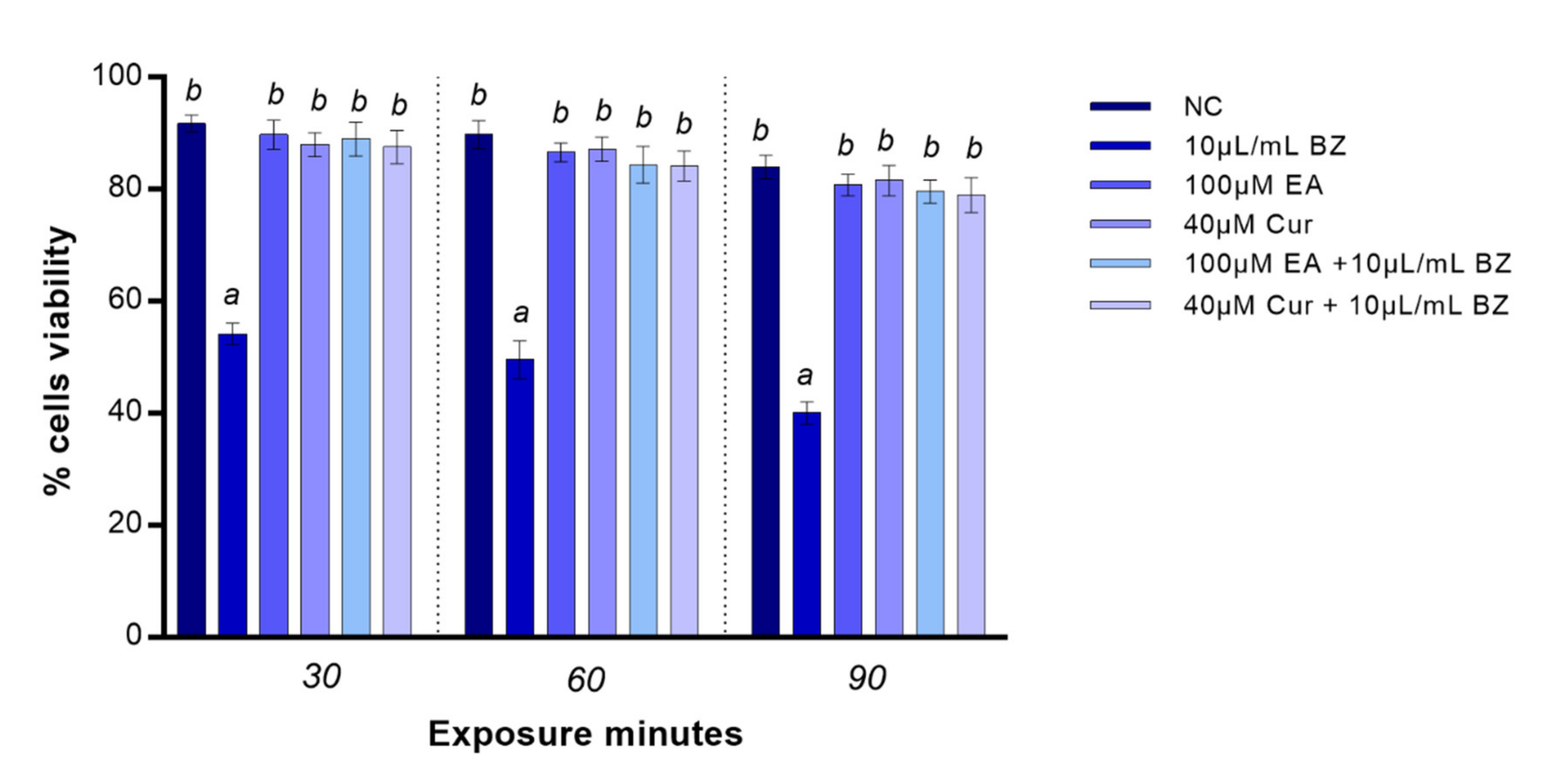 Applsci 11 08142 g001