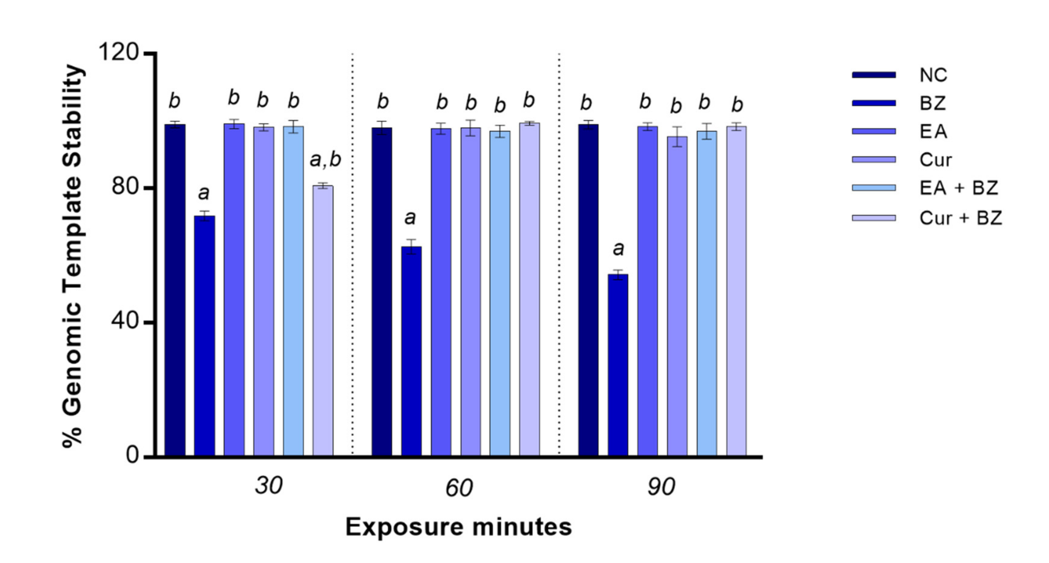 Applsci 11 08142 g004