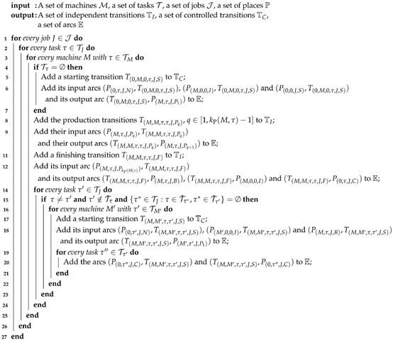 Applsci 11 08145 i002