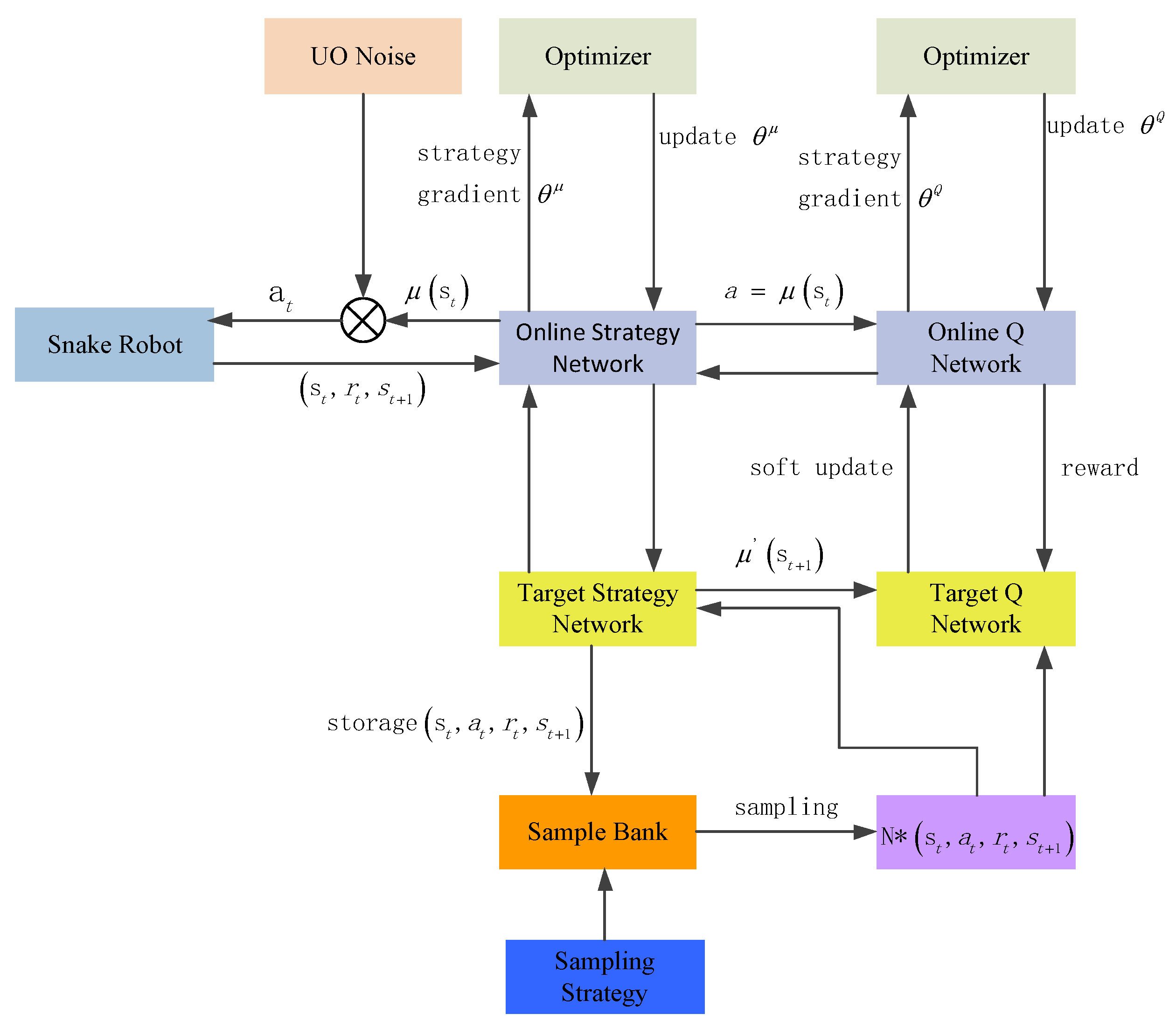 Applsci 11 08146 g001