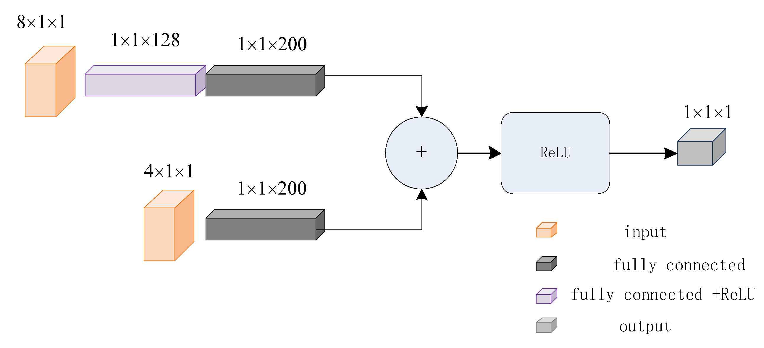 Applsci 11 08146 g005
